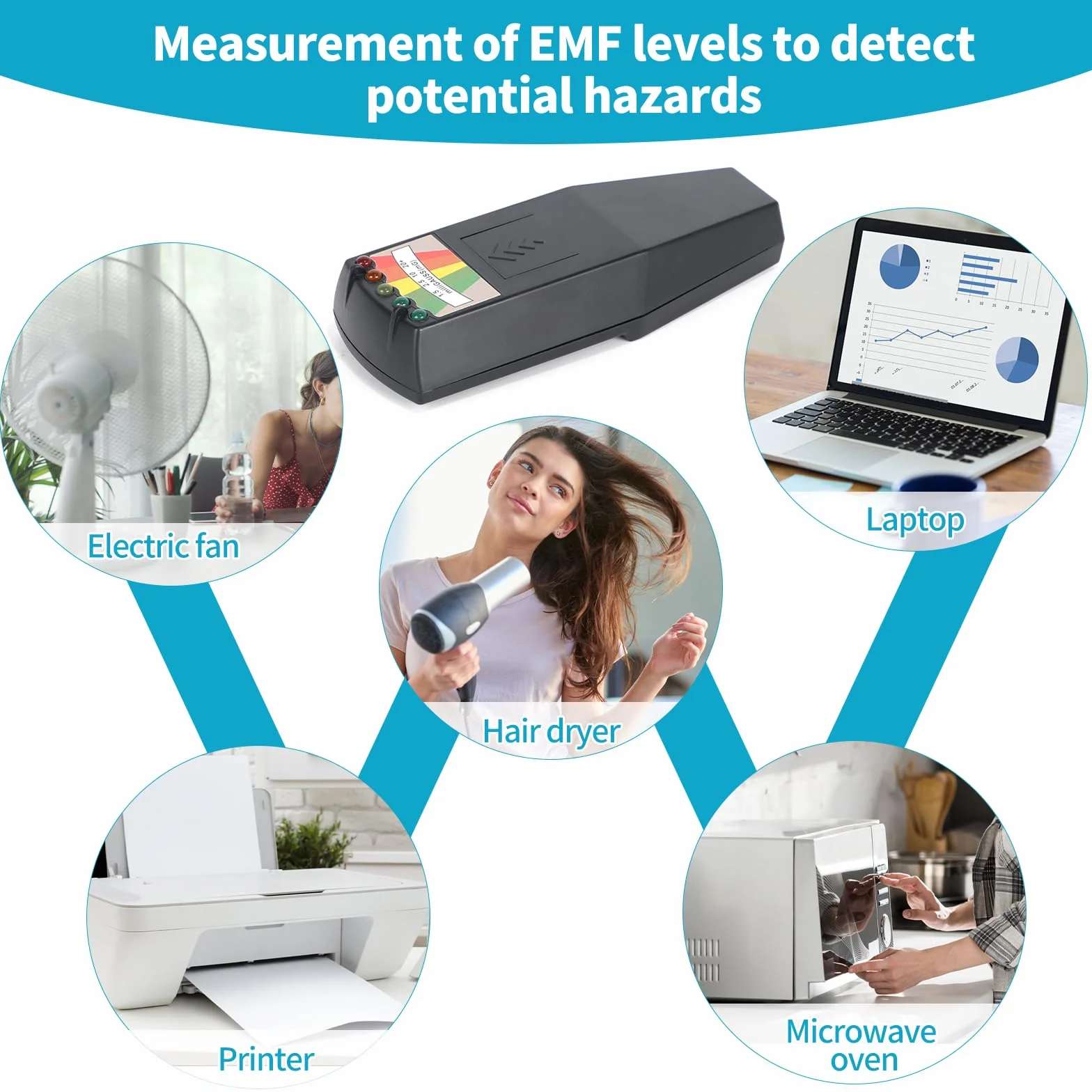 SWAWIS EMF Paranormal miernik EMF, 5 diod LED, 50 Hz – 20 000 Hz, czarny