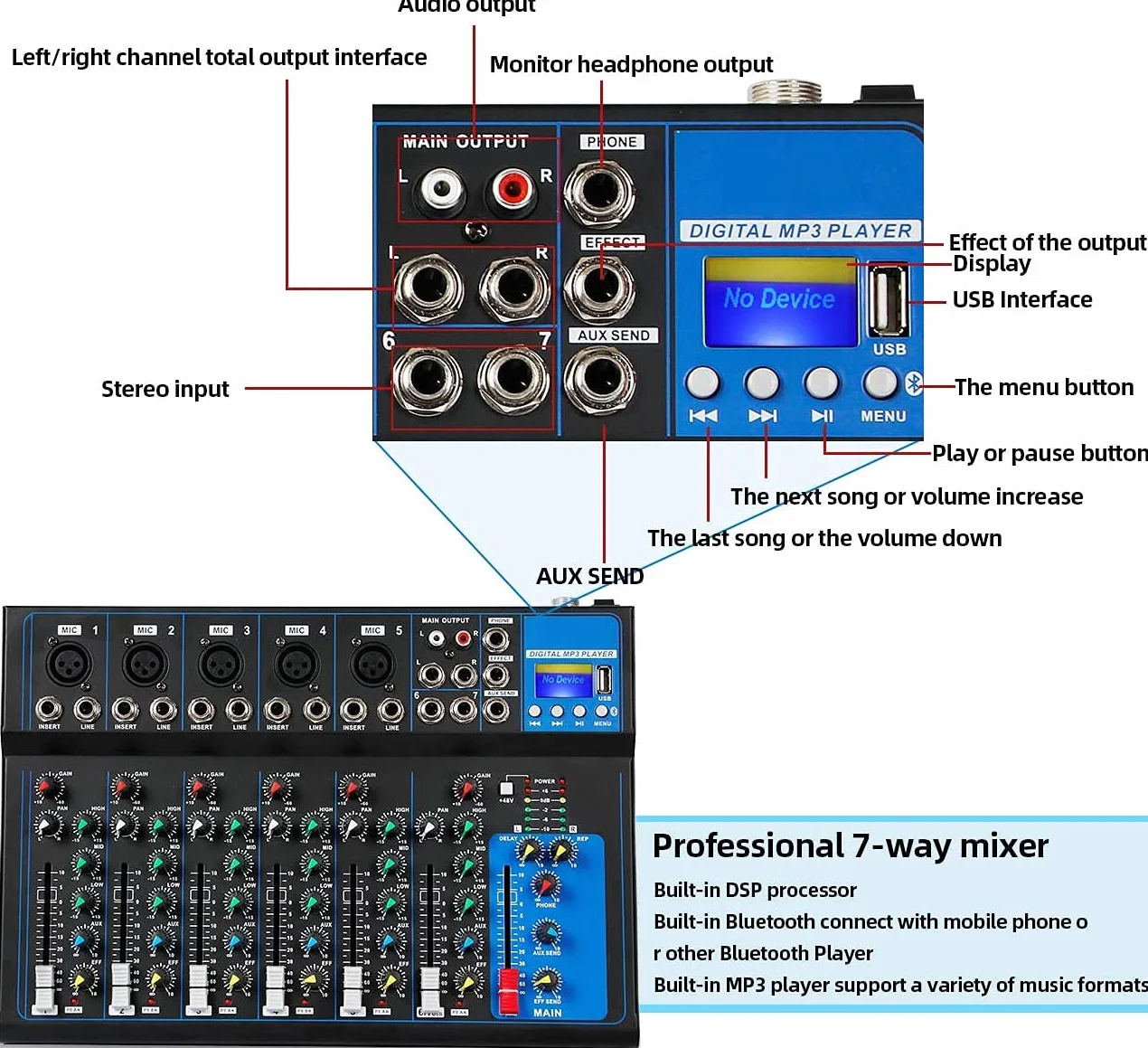 Depusheng HT7 przenośny mikser audio Bluetooth z USB DJ Sound, konsola mieszająca MP3, gniazdo 48 V, Power 7-kanałowy, mikser do nagrywania komputera