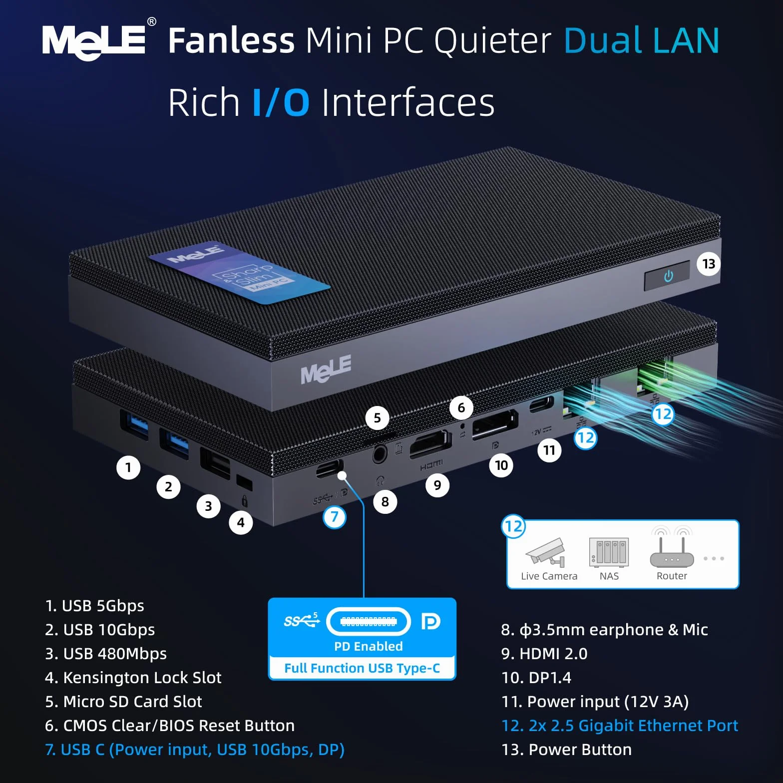 MeLE QuieterDL Fanless Mini PC 2,5 GB Dual LAN Alder Lake N100 (do 3,4 GHz), 4 GB DDR4 128 GB ROM, Windows 11 Home, mikroPC, USB-C HDMI2.0 + DP1.4, potrójny wyświetlacz, komputer stacjonarny