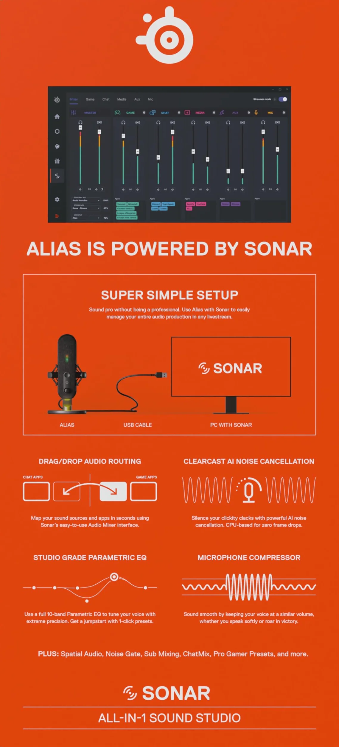 SteelSeries Alias Mikrofon USB do komputera PC — 3 razy większa kapsuła do gier, streamingu i podcastów — Redukcja szumów SI — Dioda LED monitorowania poziomu i wyciszenia — Kosz antywibracyjny