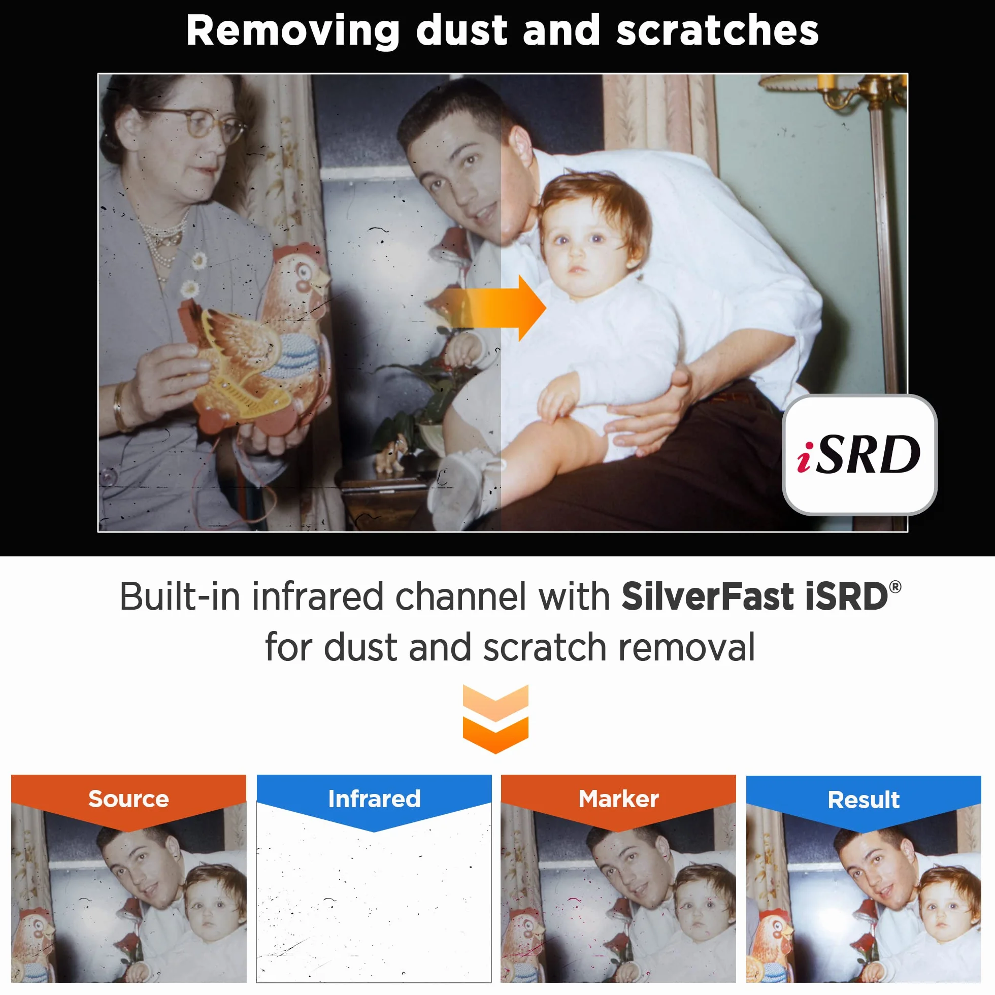 Plustek OpticFilm 8300i Skaner folii Ai konwertuje 35 mm, wsuwa się w cyfrowy, pakiet SilverFast Ai Studio 9 + QuickScan Plus, zawiera cel kalibracji IT8 (3 slajdy)