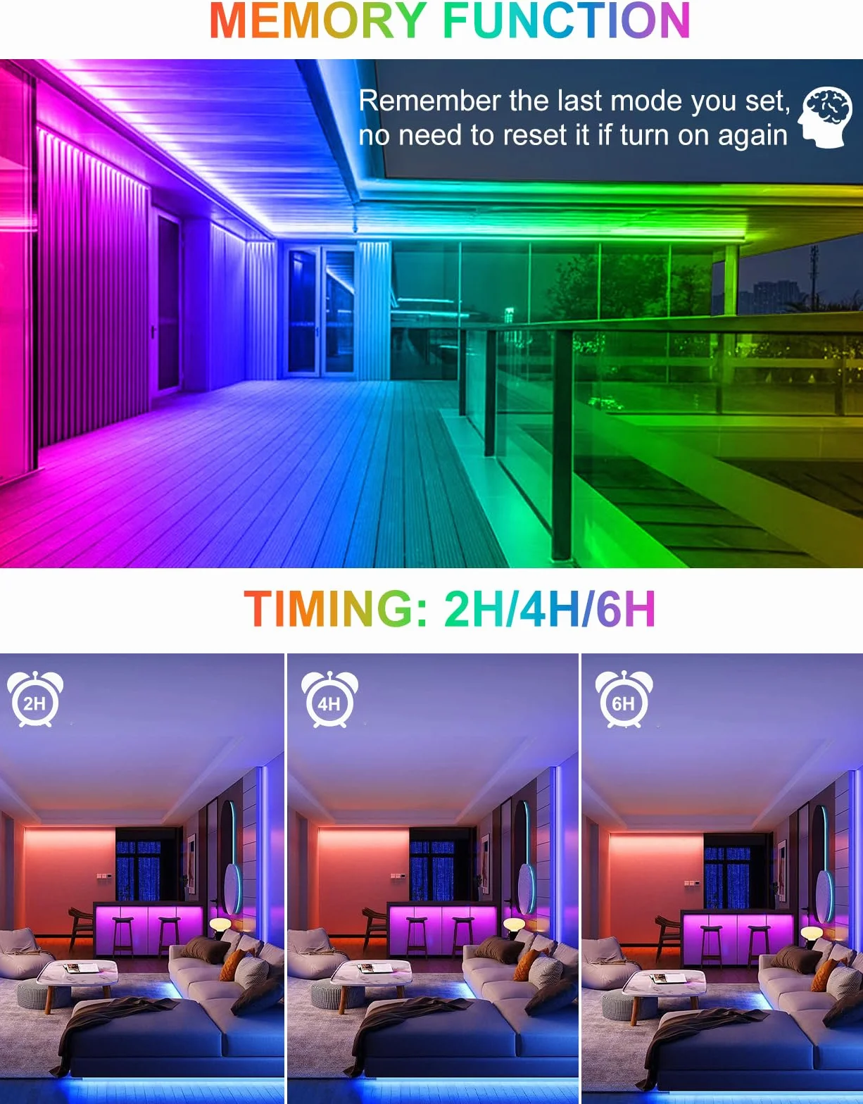 CLV 42W RGB LED wallwasher light, oświetlenie led bar party z pilotem RF 360° IP66 wodoodporne, zmieniające kolor diody led 30 trybów funkcją pamięci Timer dla DJ disco Boże Narodzenie Halloween party
