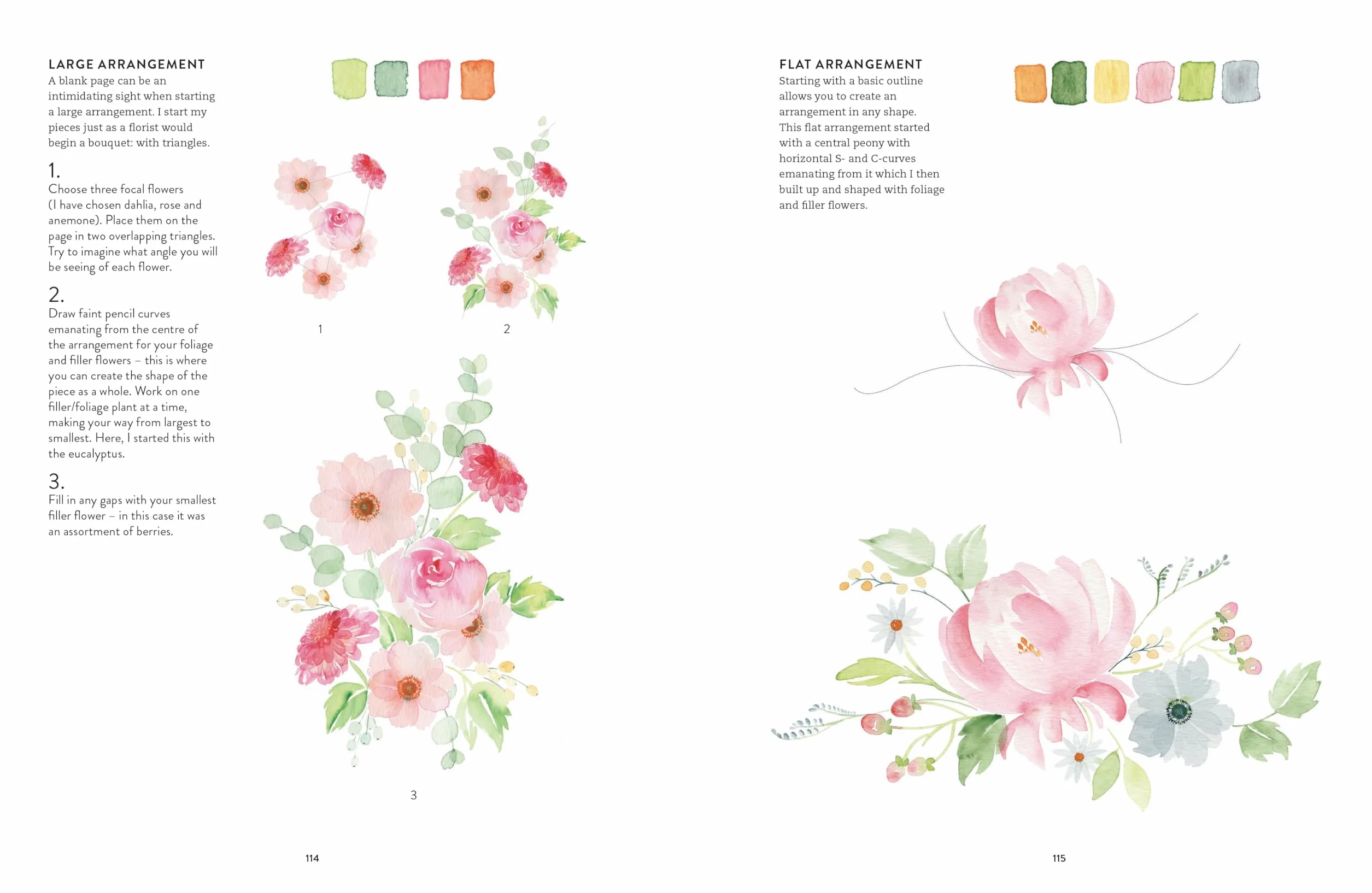 New Botanical Painting