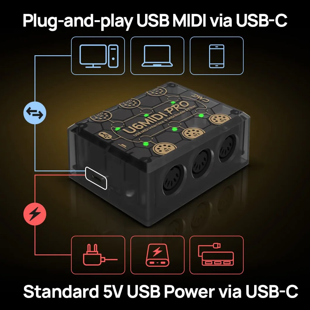 CME U6MIDI Pro - Urządzenie MIDI do keyboardów