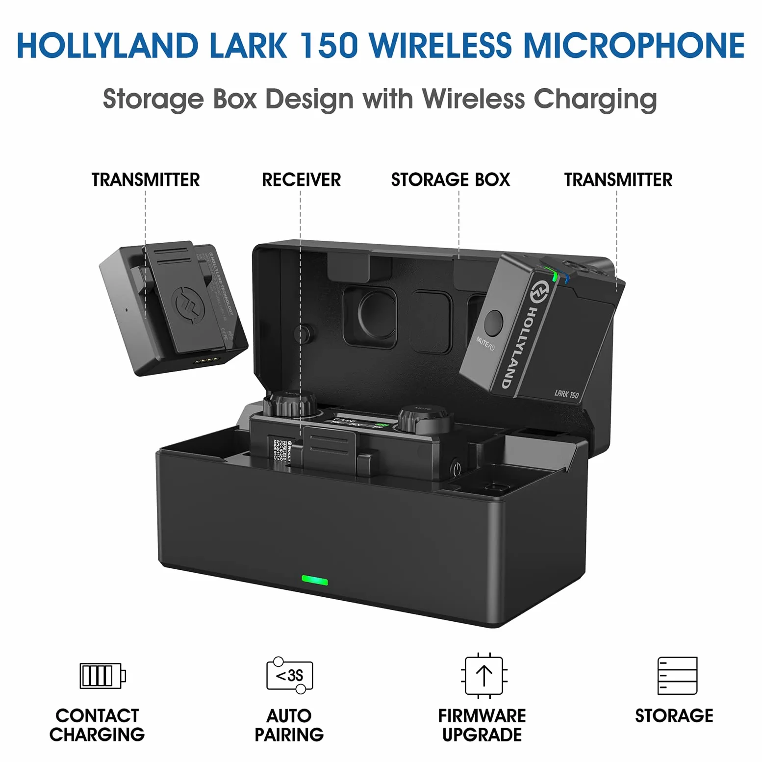 Hollyland Lark 150 Mikrofon Krawatowy Bezprzewodowy 2,4G z Etui Ladującym, 2 Nadajnikami Latencja 5ms i 100m Zasięgiem do Tworzenia Filmów, Wywiadów i Tworzenia Treści