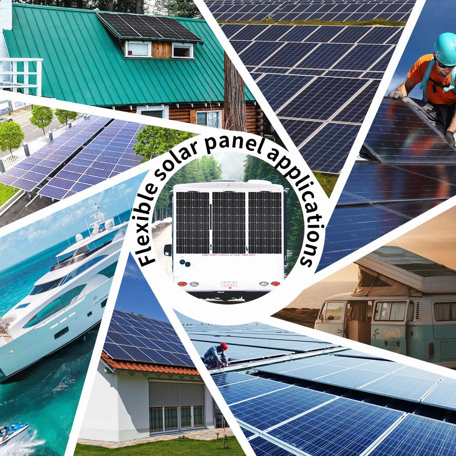 Panel słoneczny 100W 18V Elastyczny Moduł solarny Monokrystaliczna ładowarka solarna do niezależnego od sieci systemu/instalacji wyspowych/przenośnej
