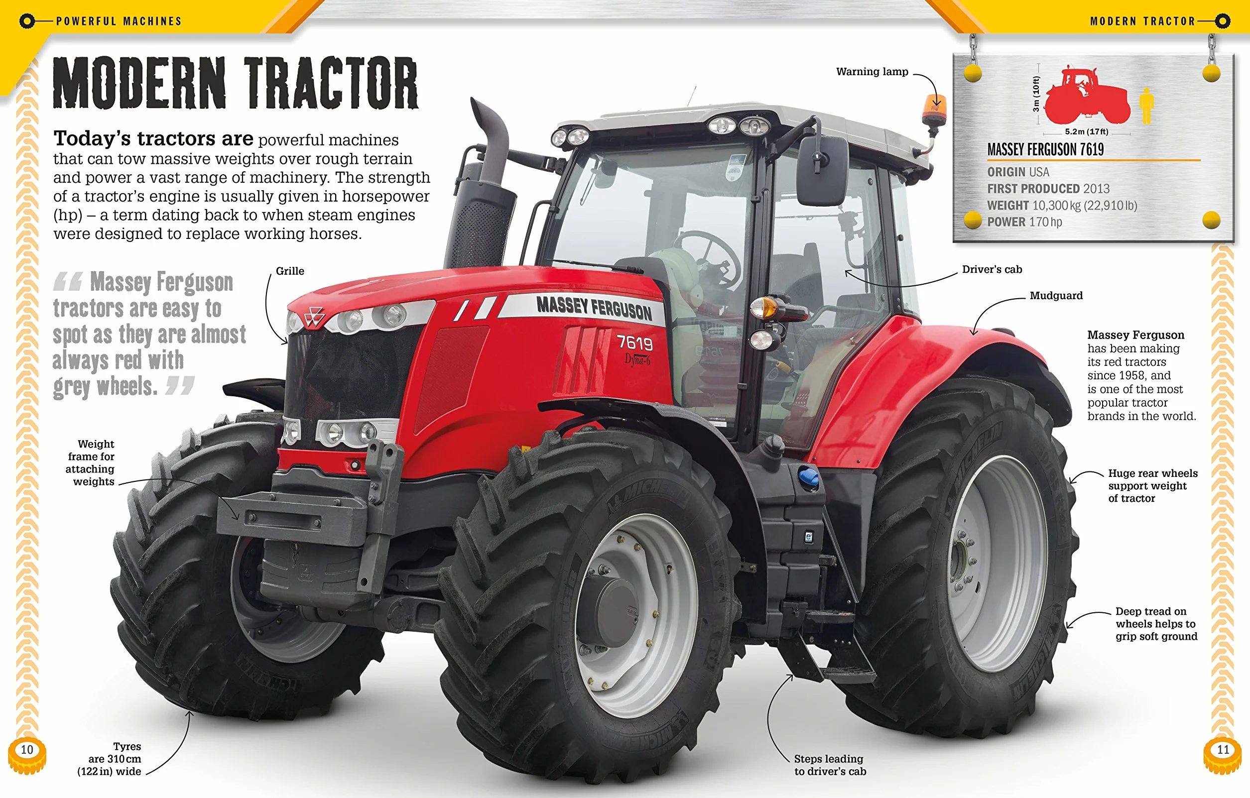Total Tractor!
