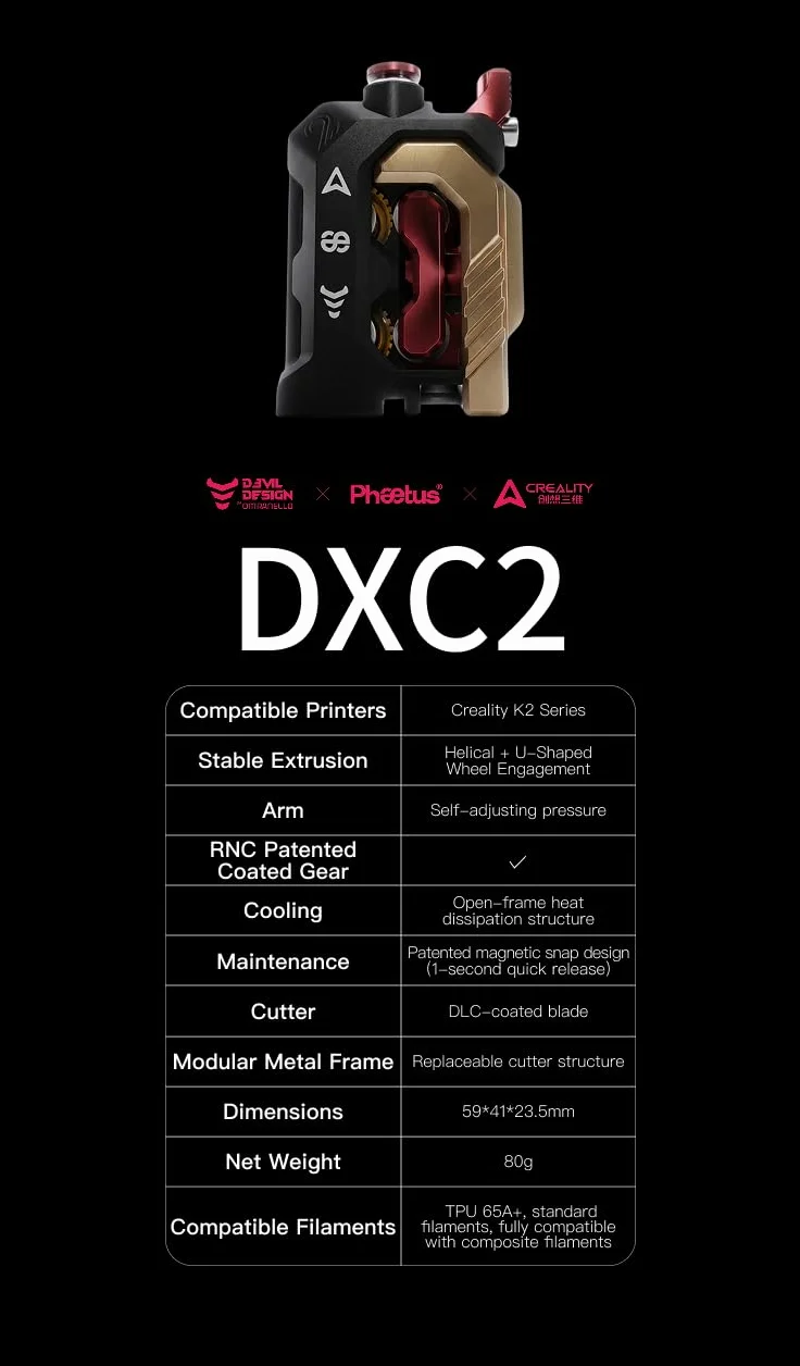 Phaetus DXC2 Wytłaczarka z napędem bezpośrednim do serii Creality K2 | Gotowa do użycia modernizacja | podwójna przekładnia | RNC powlekane koła zęba; ostrze DLC, konserwacja magnetyczna bez użycia