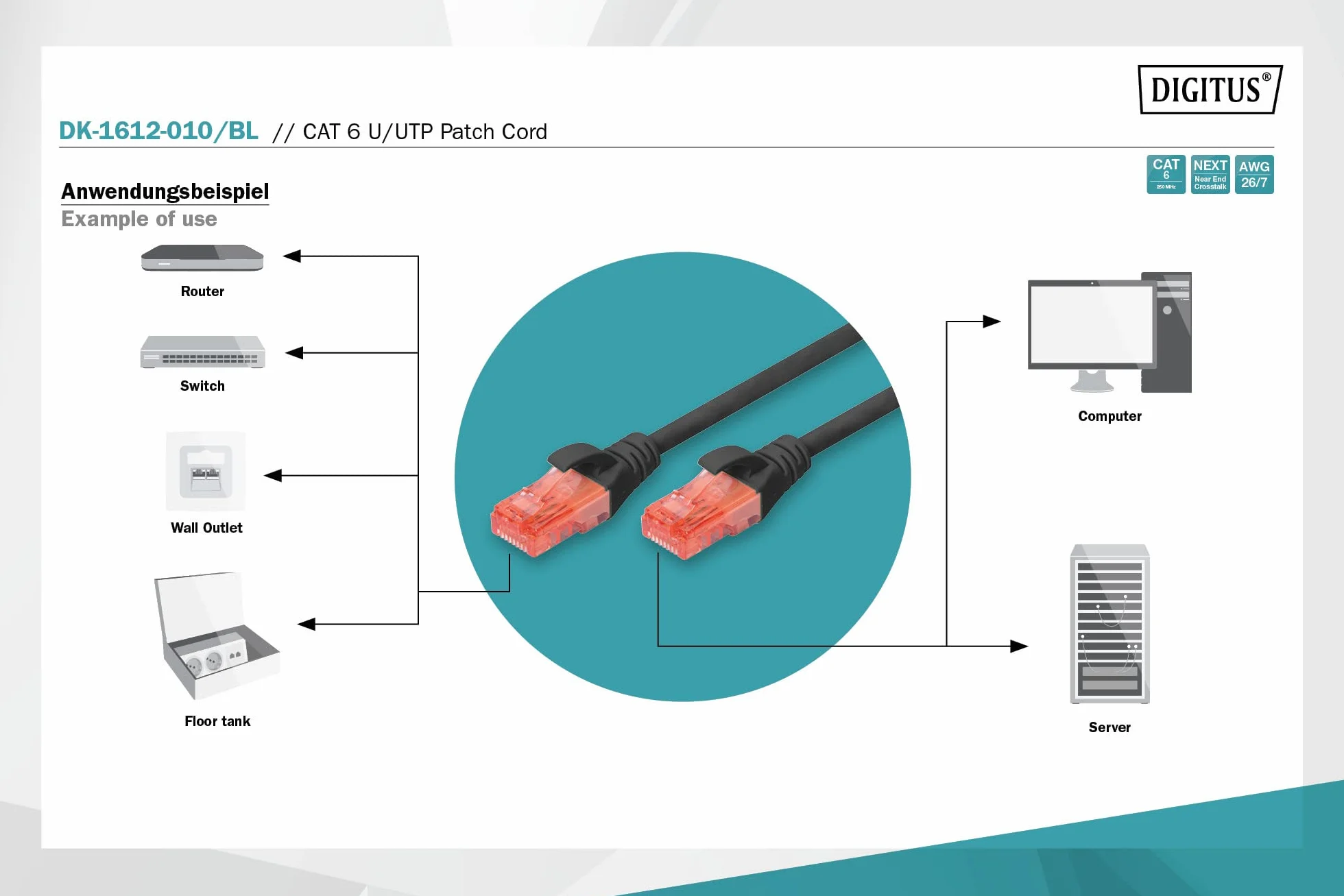 DIGITUS Kabel LAN Cat 6 – 1 m – U/UTP nieekranowany – 1 Gbit/s – 250 MHz – kabel sieciowy CCA z wtykiem RJ45 – powłoka PVC – AWG 26/7 – kompatybilny z Cat6A i Cat5e – czarny