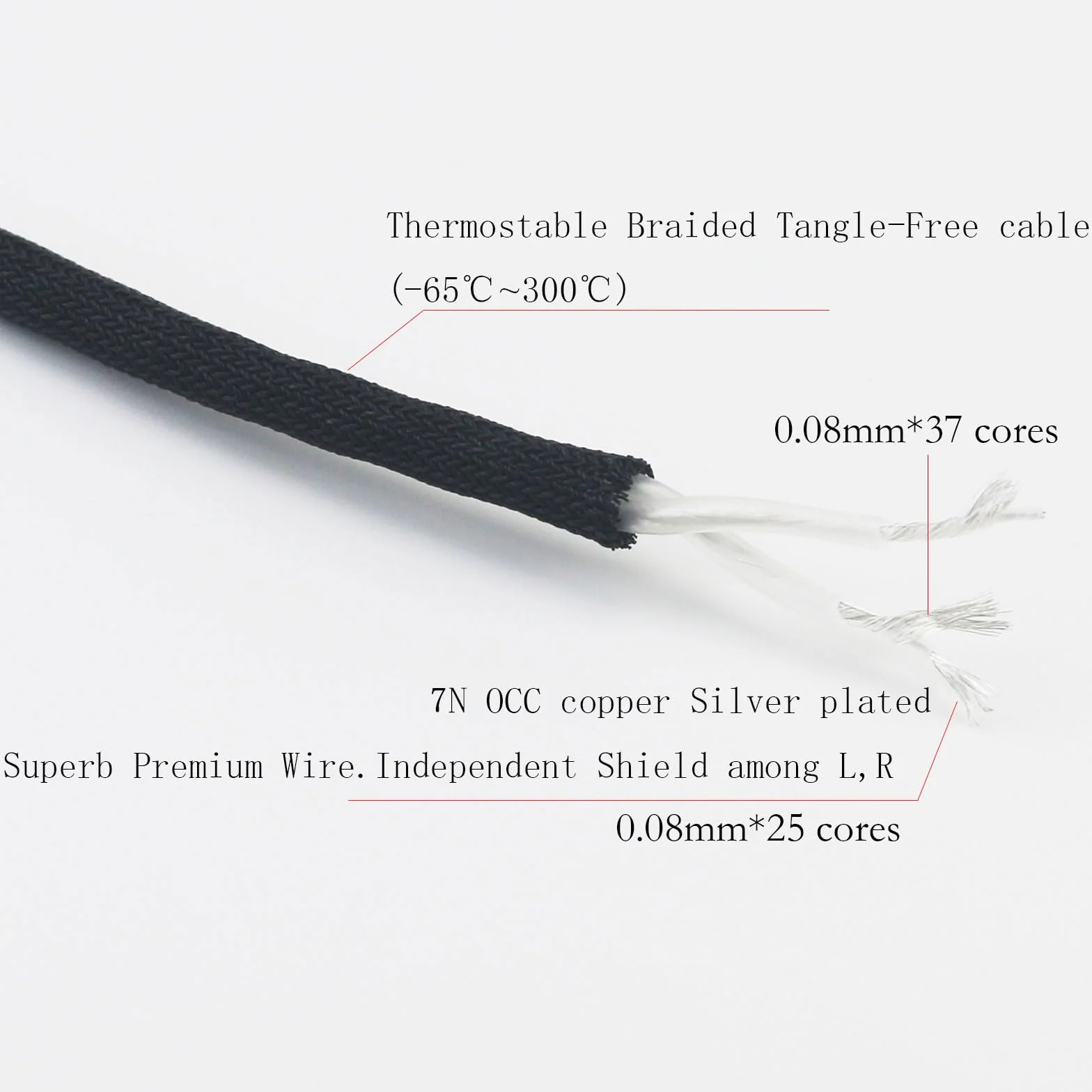 ABLET XLR 4-pinowy kabel 2 m 7N OCC posrebrzana miedź obudowa z drewna orzechowego kompatybilny ze słuchawkami Hifiman Sundara, Ananda, Arya, HE400SE, HE4XX, HE-400i (wersja