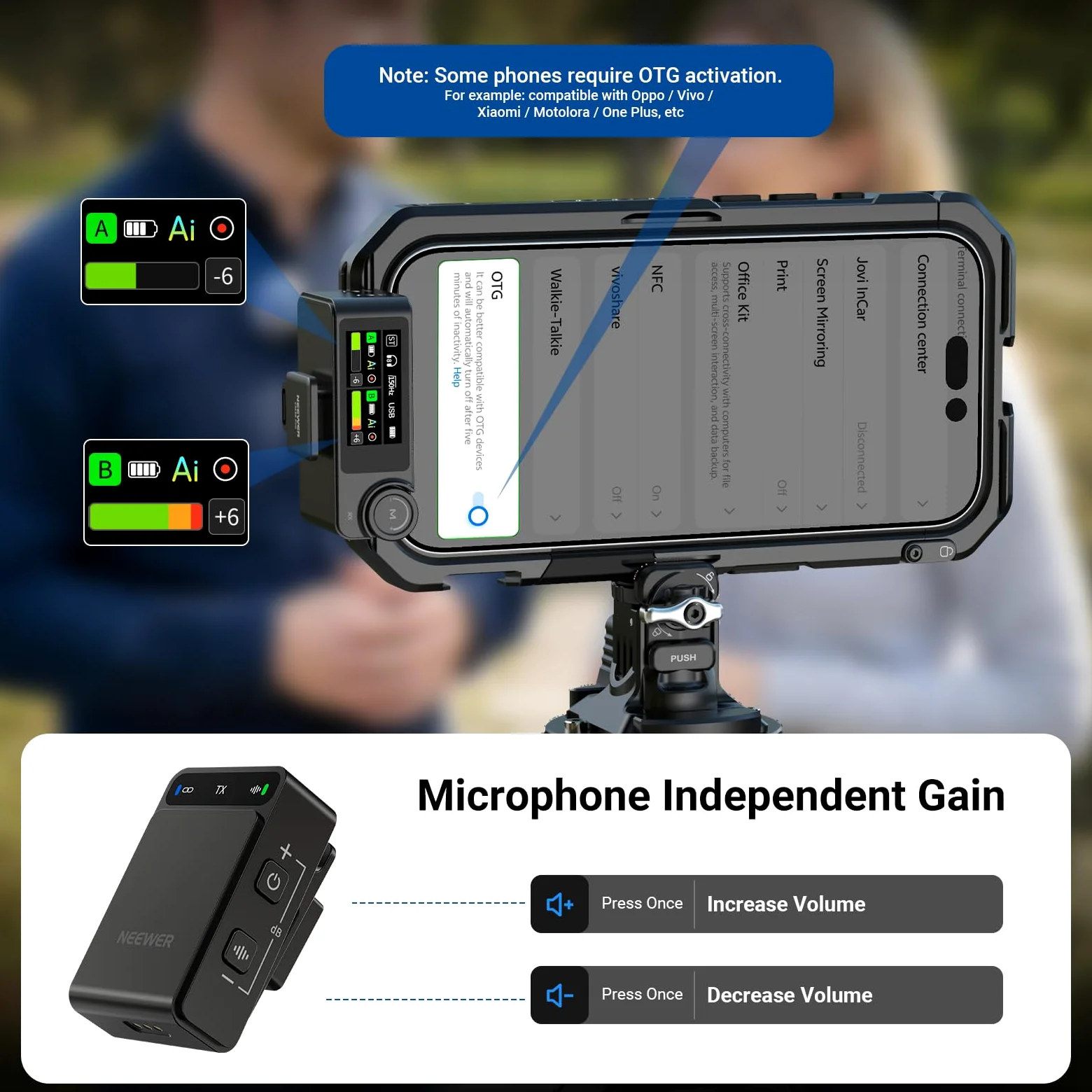 NEEWER CM36 Pro Bezprzewodowy mikrofon krawatowy, Micro USB C 48kHz 24/32 bit pływający 85dB SNR AI redukcja szumów głuchy niskie cięcie 8 GB bateria zapasowa 54 h 2,4G Zasięg 100 m 3,5 mm Monitoring