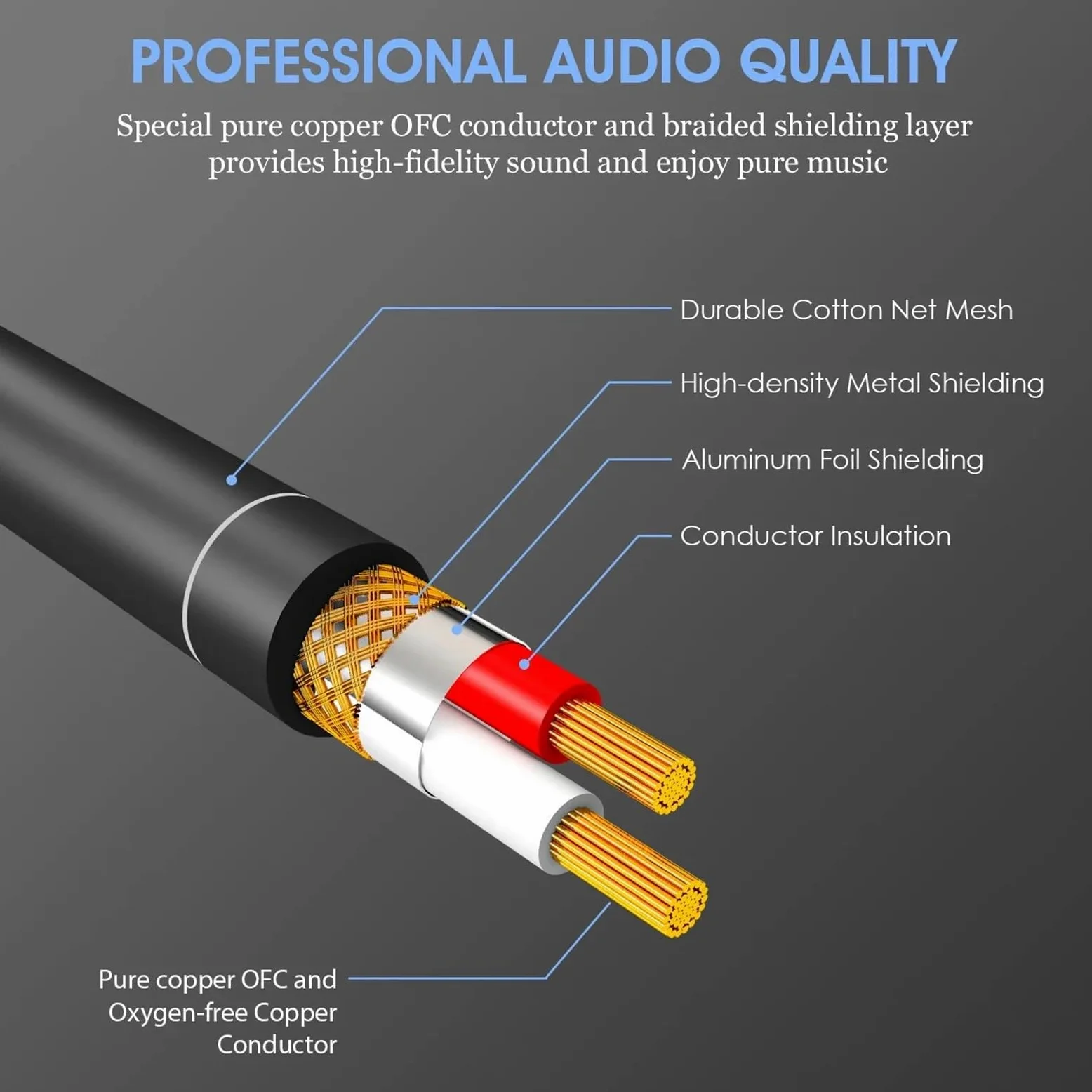 Kabel instrumentowy 1/4 Cala Prosty Kabel Instrumentalny 6,35 Mm Stereo Profesjonalny Kabel Gitarowy Do Gitary Basowej Wzmacniacza Klawiatury(Pack of 2,8m)