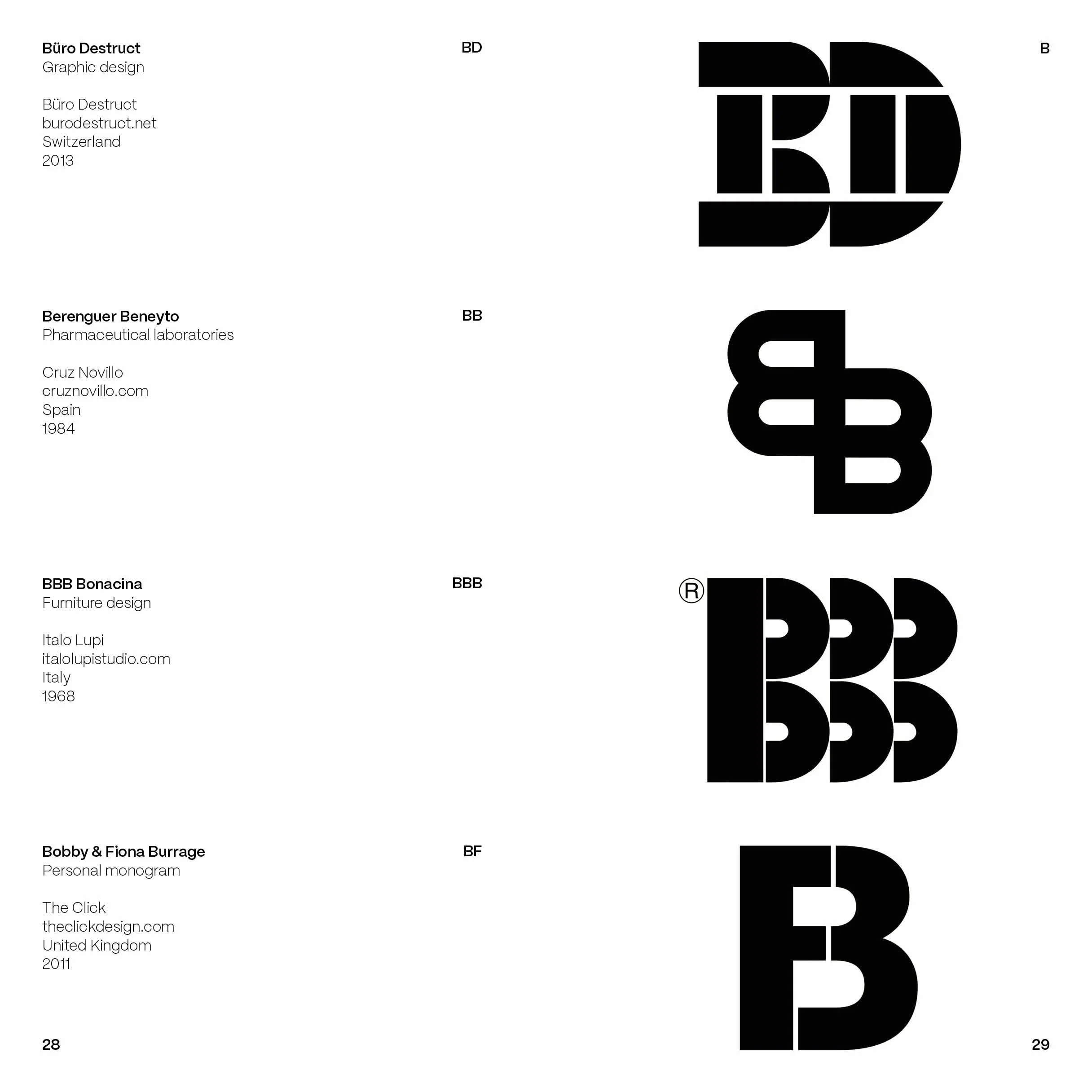 Monogram Logo (Anniversary Edition) /anglais: Volume 2