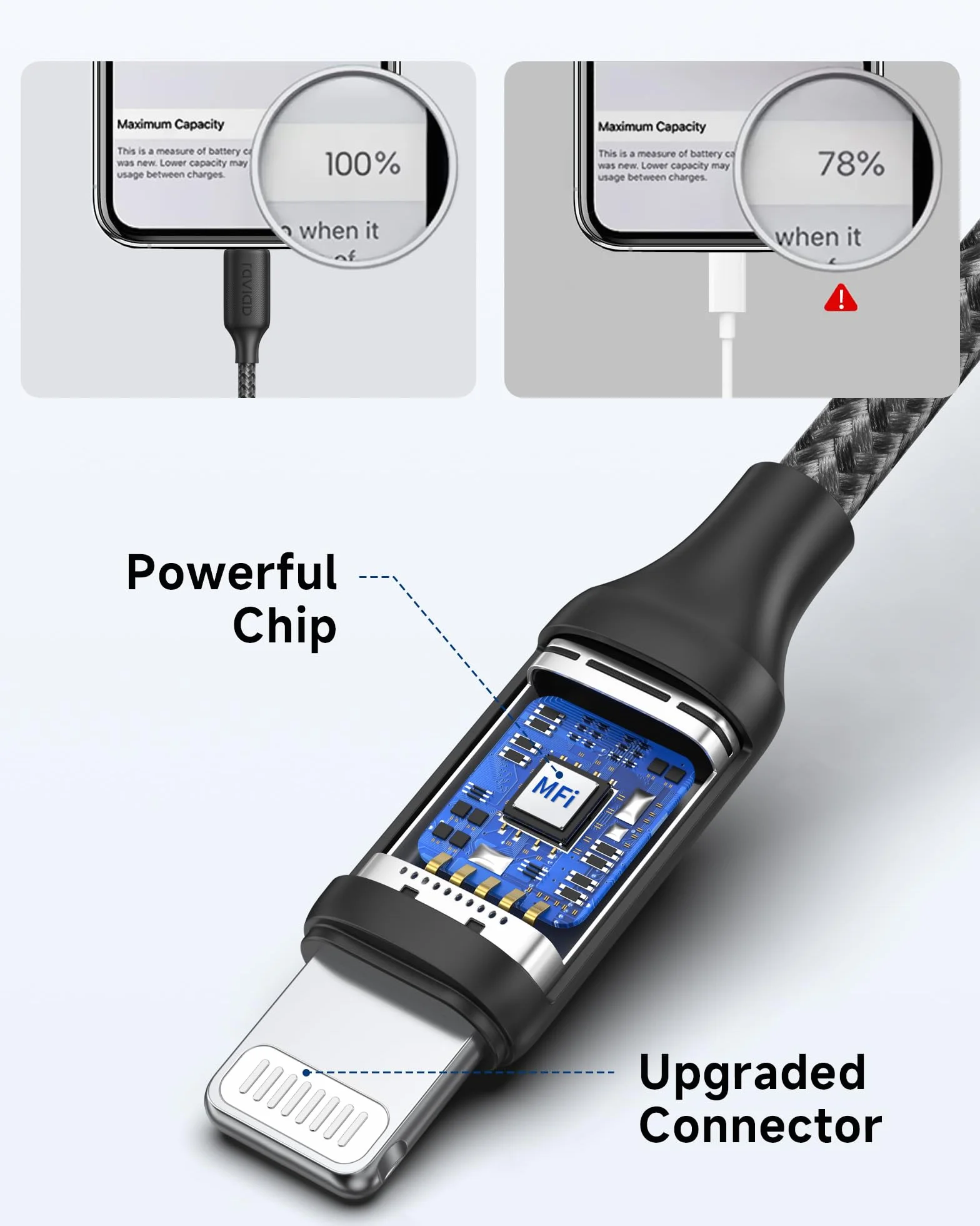RAVIAD Kabel USB C Lightning 3 m [certyfikat MFi] Power Delivery Nylon typ C to Lightning kabel do ładowania do iPhone 14/13/13 Pro / 13 Pro Max / 13 Mini / 12 / 12 Pro Max / 12 Mini/11 Pro/X/XS/XR/8