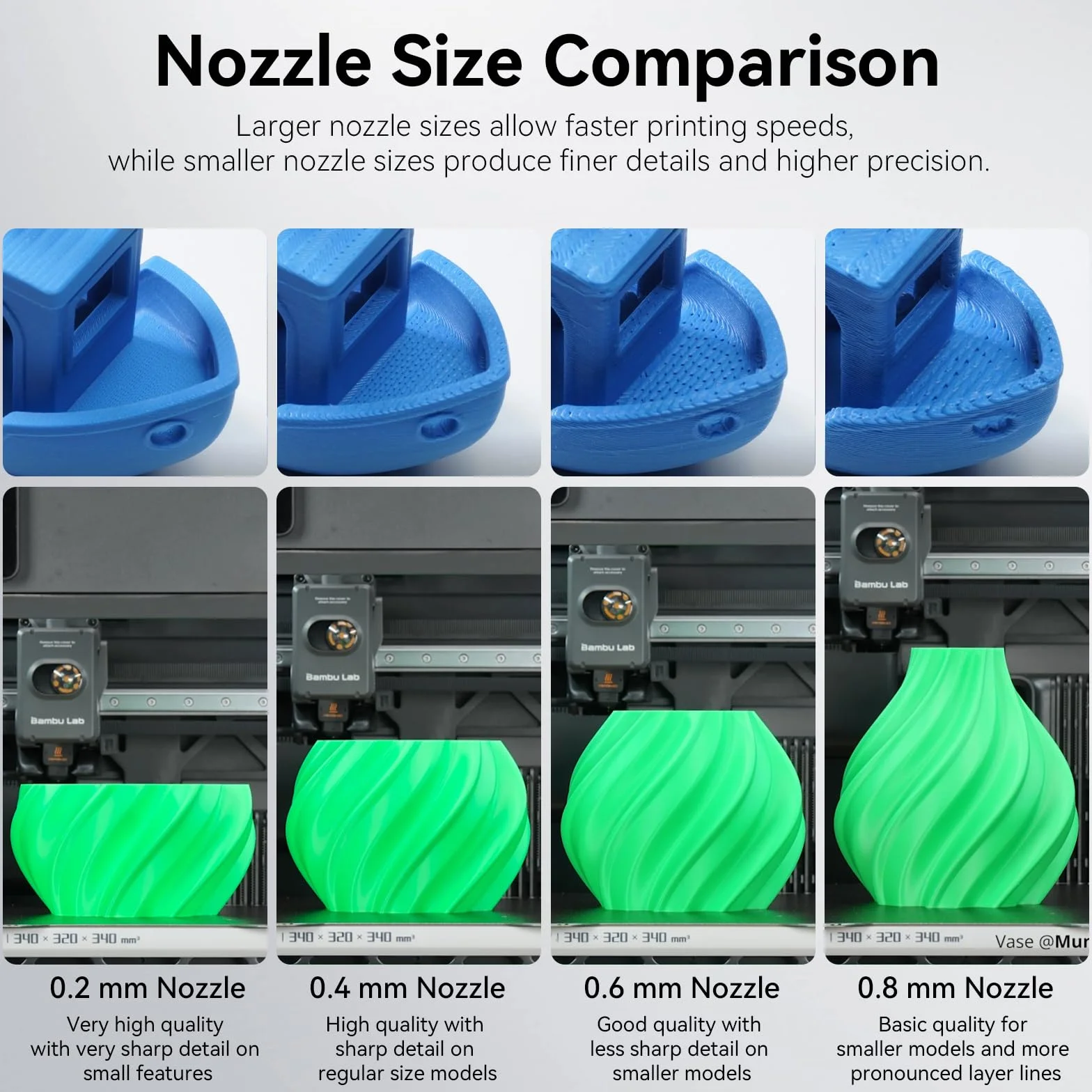 P2S wbudowana szybkotnąca dysza ze stali hartowanej 0,2 mm, zamiennik Hot End z silikonową obudową, kompatybilna z drukarką 3D Bambu Lab P2S