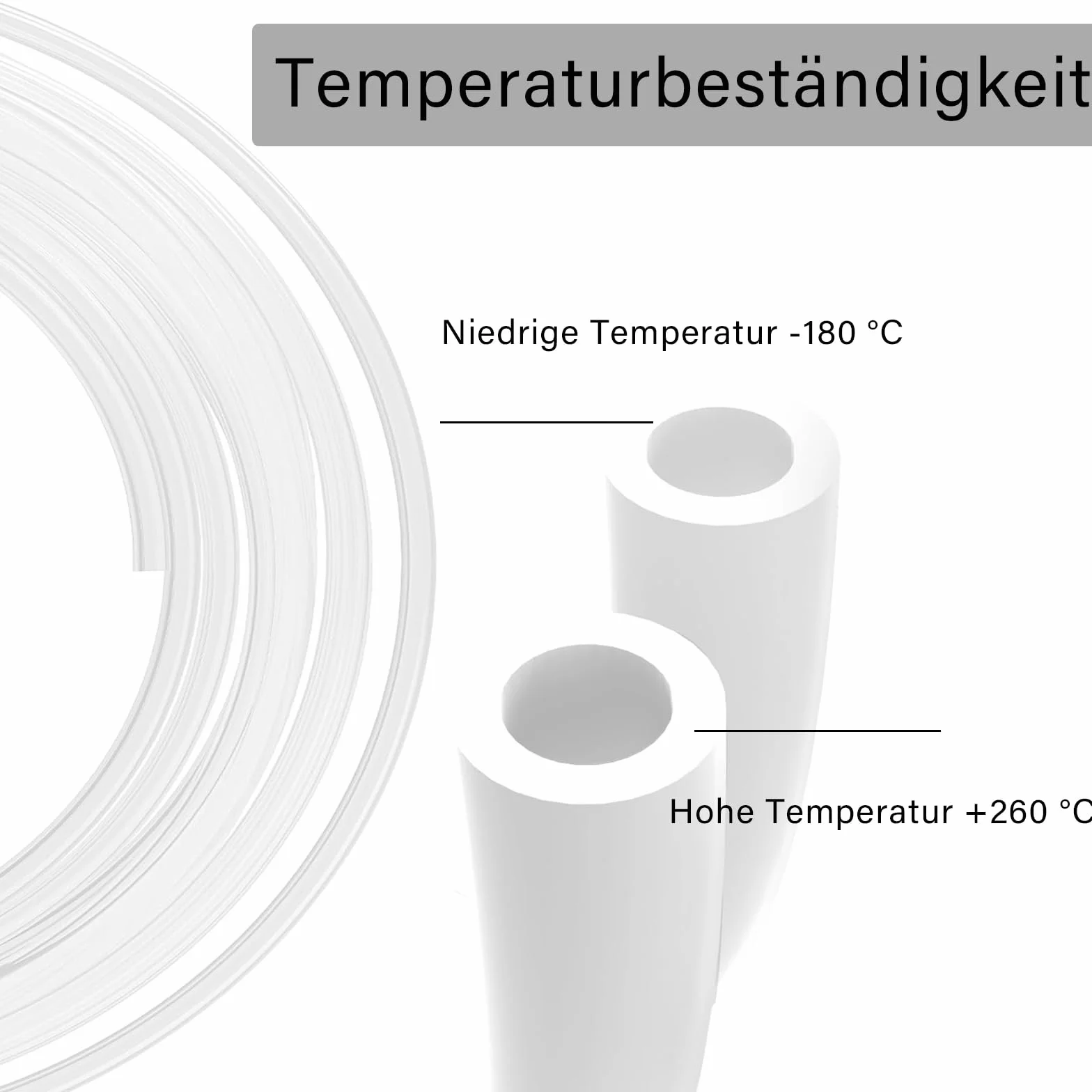 Wąż PTFE 5M z nożyczkami, wąż PTFE 2,5mm x 4mm do drukarki 3D, kompatybilny z Bambu Lab A1, A1 Mini, P1P, P1S, X1C, do 1,75mm drutów do drukarek 3D, przezroczysty