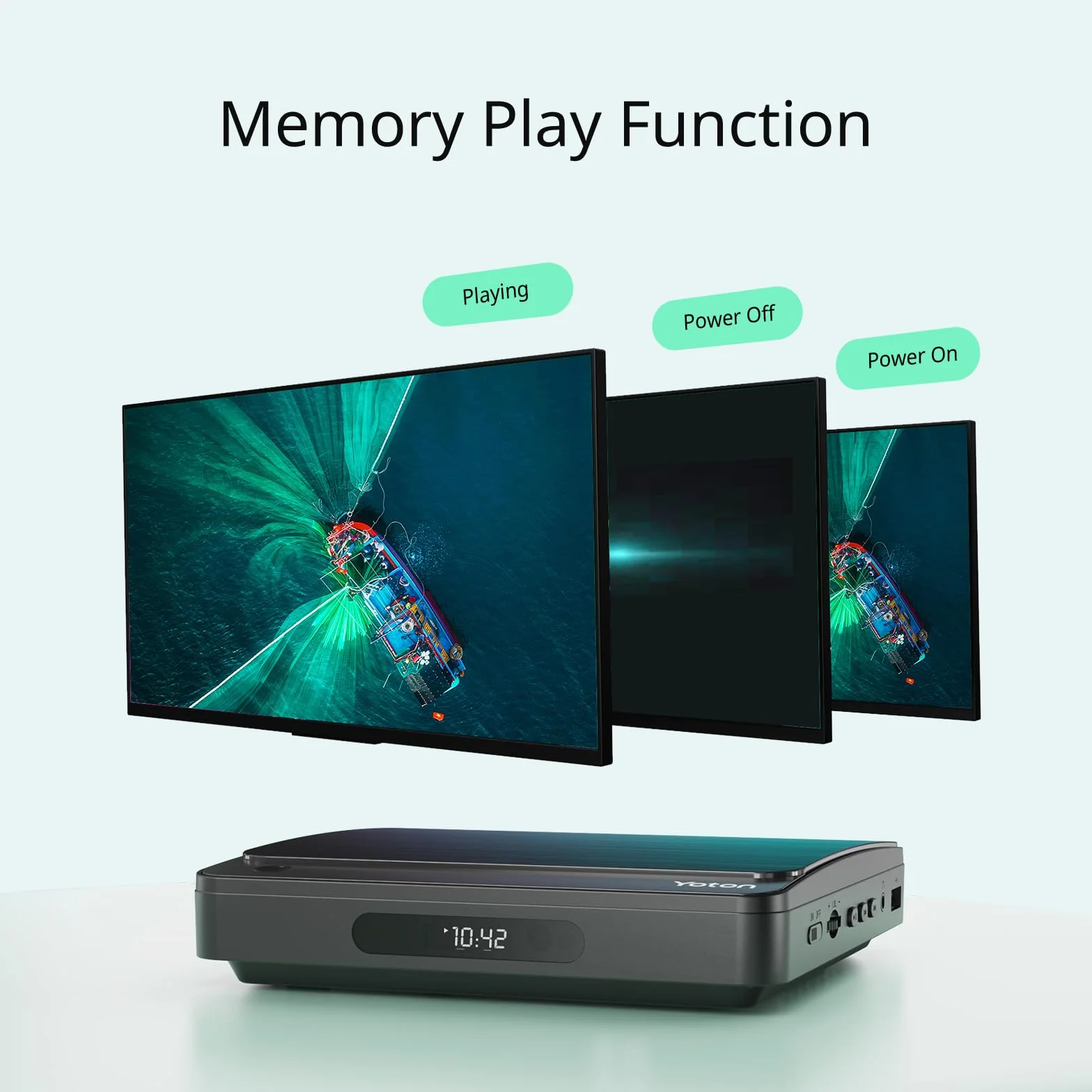 Mini odtwarzacz DVD do telewizora z kablem HDMI – skalowanie HD bez regionu, funkcja pamięci, HDMI-Sync, kompatybilny z różnymi formatami płyt (nie Blu-Ray)