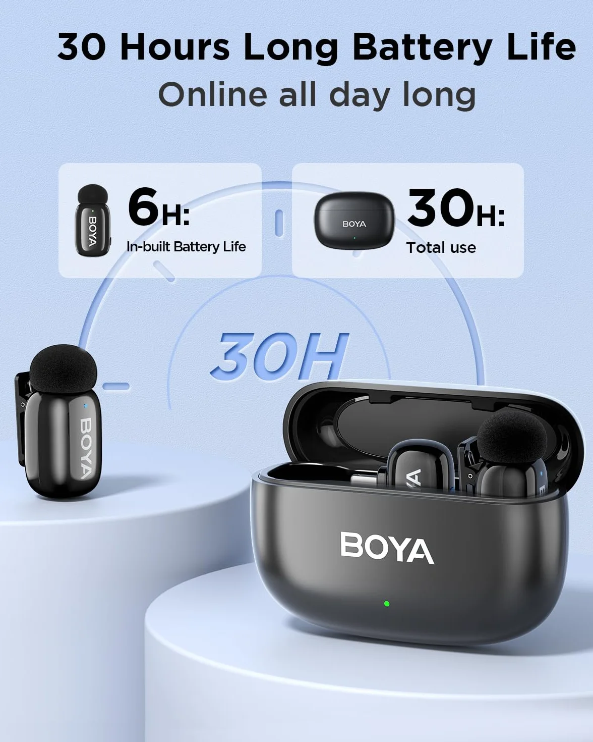 Boya BOYAMini USB-C Mini Bezprzewodowy Mikrofon, Zmiana AI głosu, 2 Pakiet Mikrofonów Lavalier do Podcast Live Stream Tiktok Vlog Nagrań wideo
