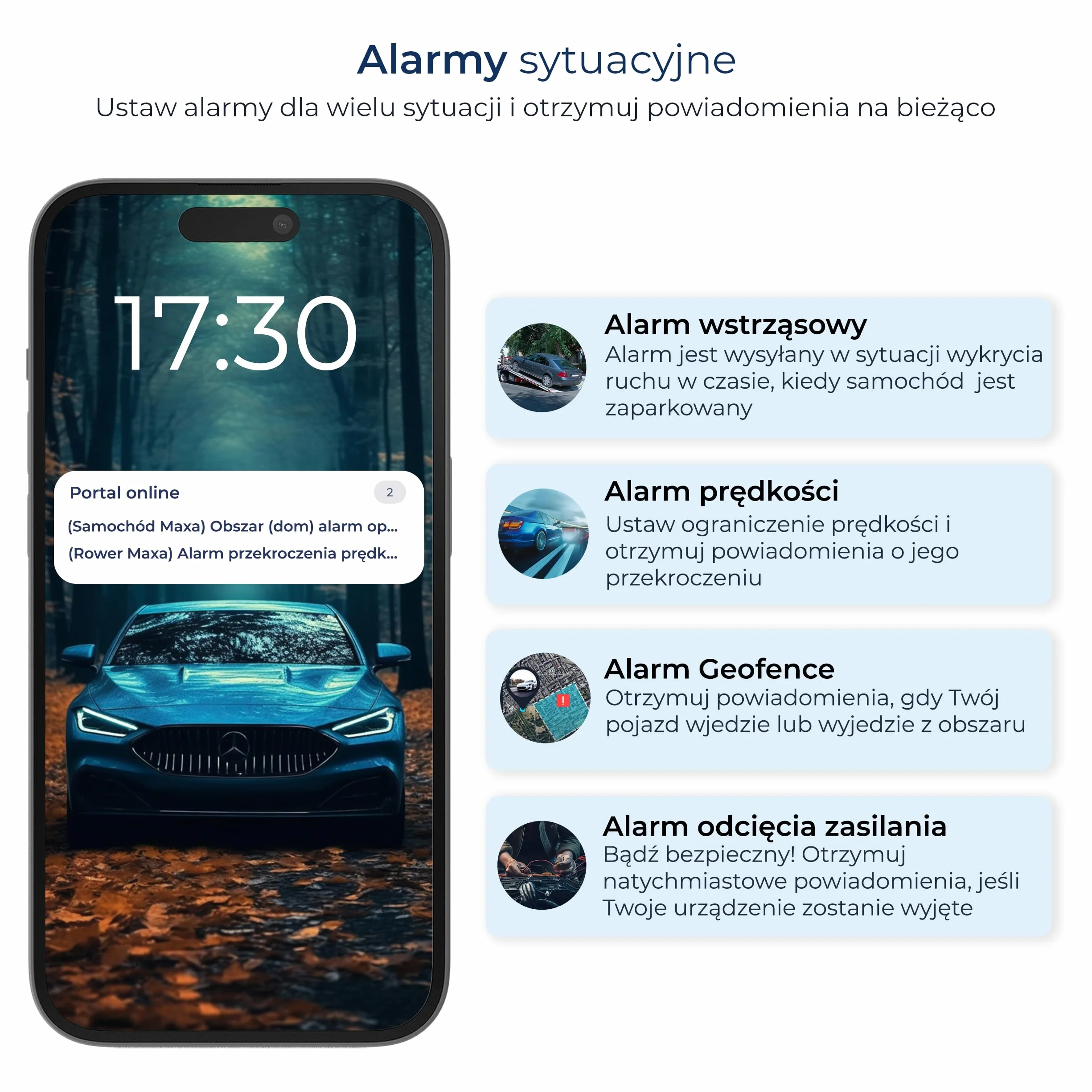 Salind 01 4G, Lokalizator GPS dla pojazdów, motocykli, ciężarówek i nie tylko- Alarmy i powiadomienia dostępne w aplikacji- Wymagana subskrypcja portalu użytkownika