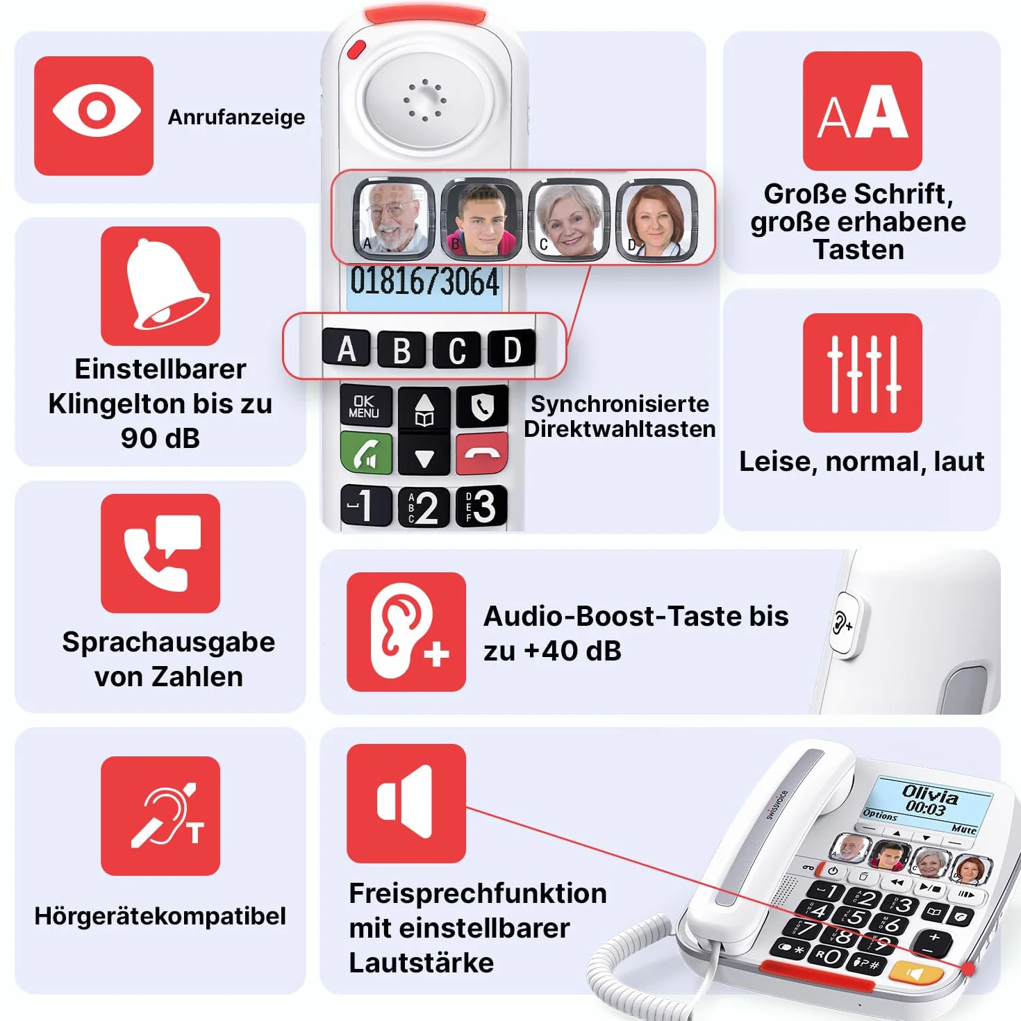 Swissvoice Xtra 3355 Combo Telefon Comfort