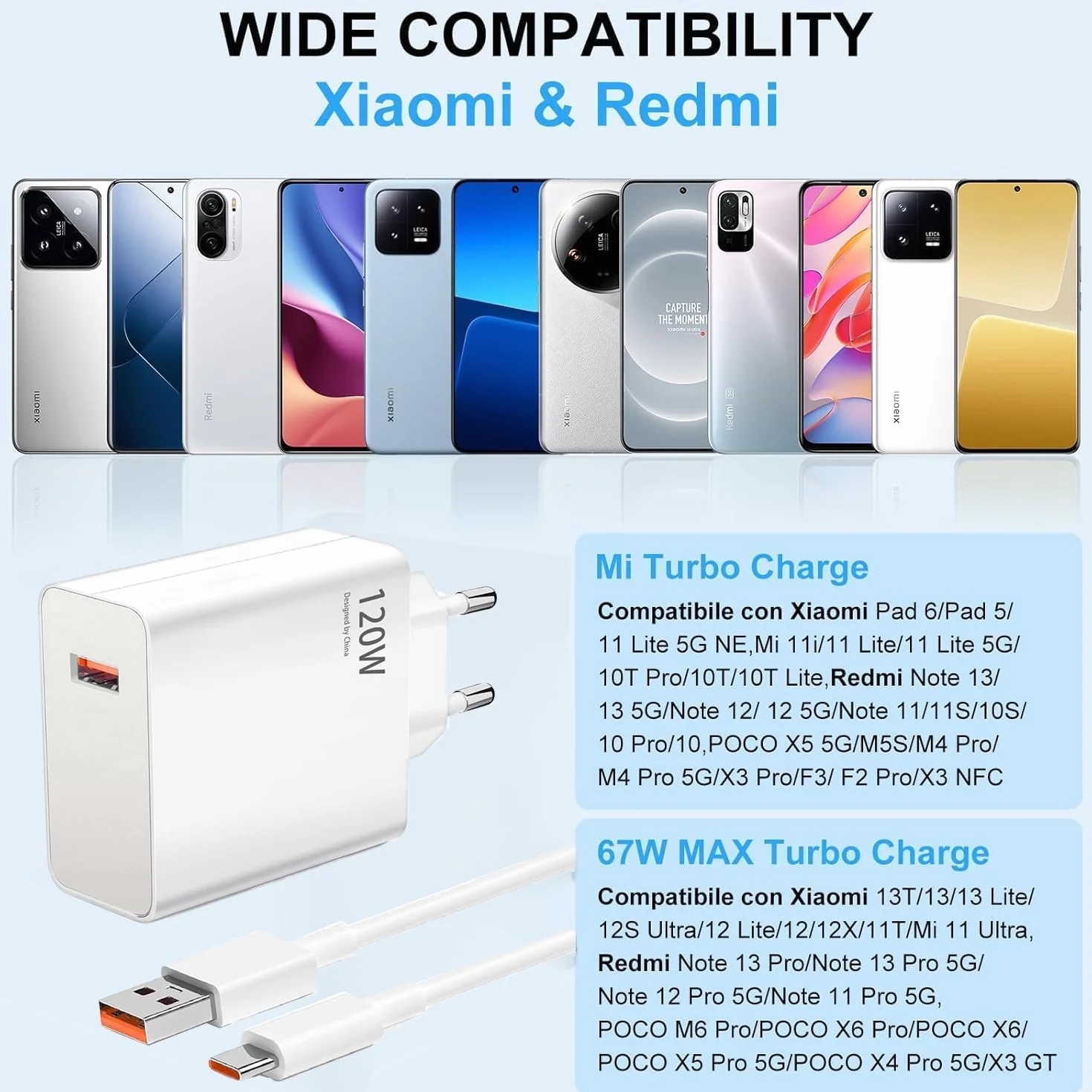 Ładowarka USB, 120 W, zasilacz z kablem typu C, 6 A, do Xiaomi 14T, 13T, Redmi Note 15, 14, 13, 12, 11, 10 Pro 5G, Poco X6 M6 X5 F5 Pro (XM 120 W 1+1)