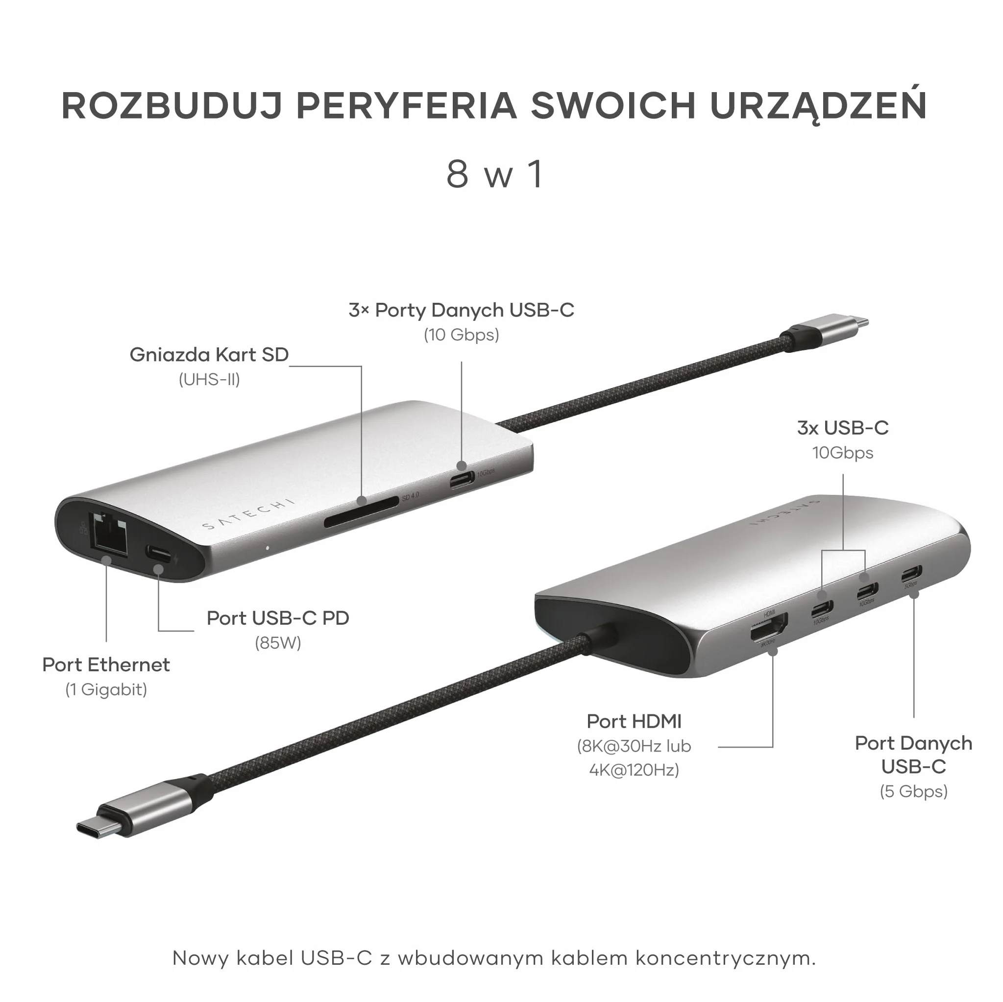 SATECHI Hub USB-C 8 w 1 z Ethernetem, HDMI 8K@30Hz, ładowaniem PD 85 W, 4 portami USB-C 10 Gb/s, transferem danych i czytnikiem kart SD UHS-II do MacBooków Air/Pro/Neo, komputerów PC i innych