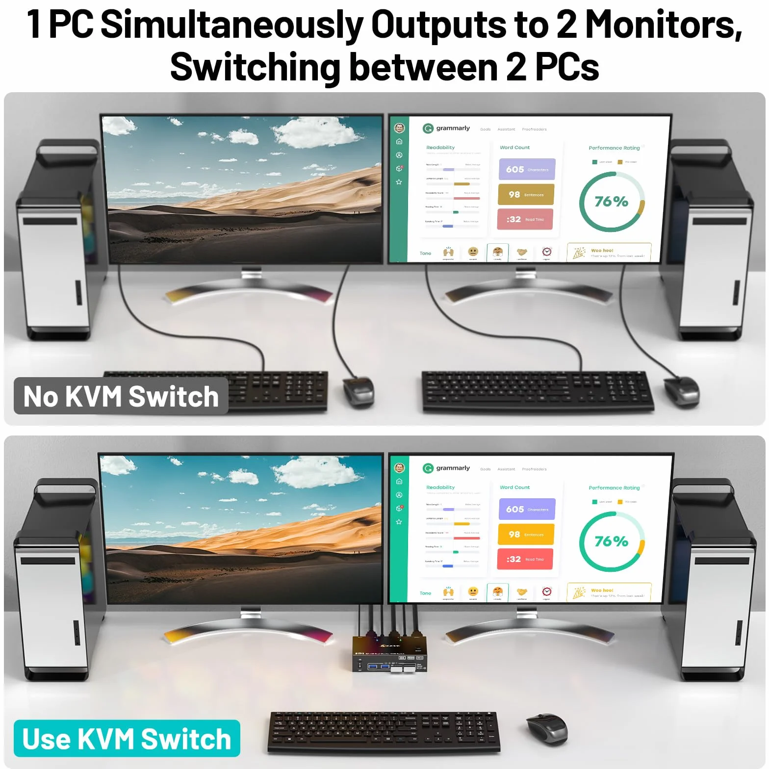 Przełącznik KVM 2 Computery 2 Monitory 8K@60Hz, MLEEDA HDMI DisplayPort Dual Monitor KVM Switch 2 Computers Udostępnij 2 Monitors i 4 Porty USB 3.0, z Adapter Zasilania, Przewodowy Pilot i 2 Kable USB