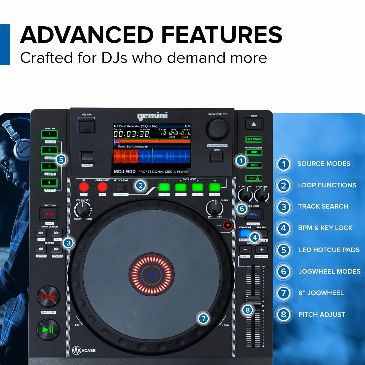 Gemini Sound MDJ-900 Profesjonalny odtwarzacz multimedialny USB z ekranem dotykowym 8 sztuk