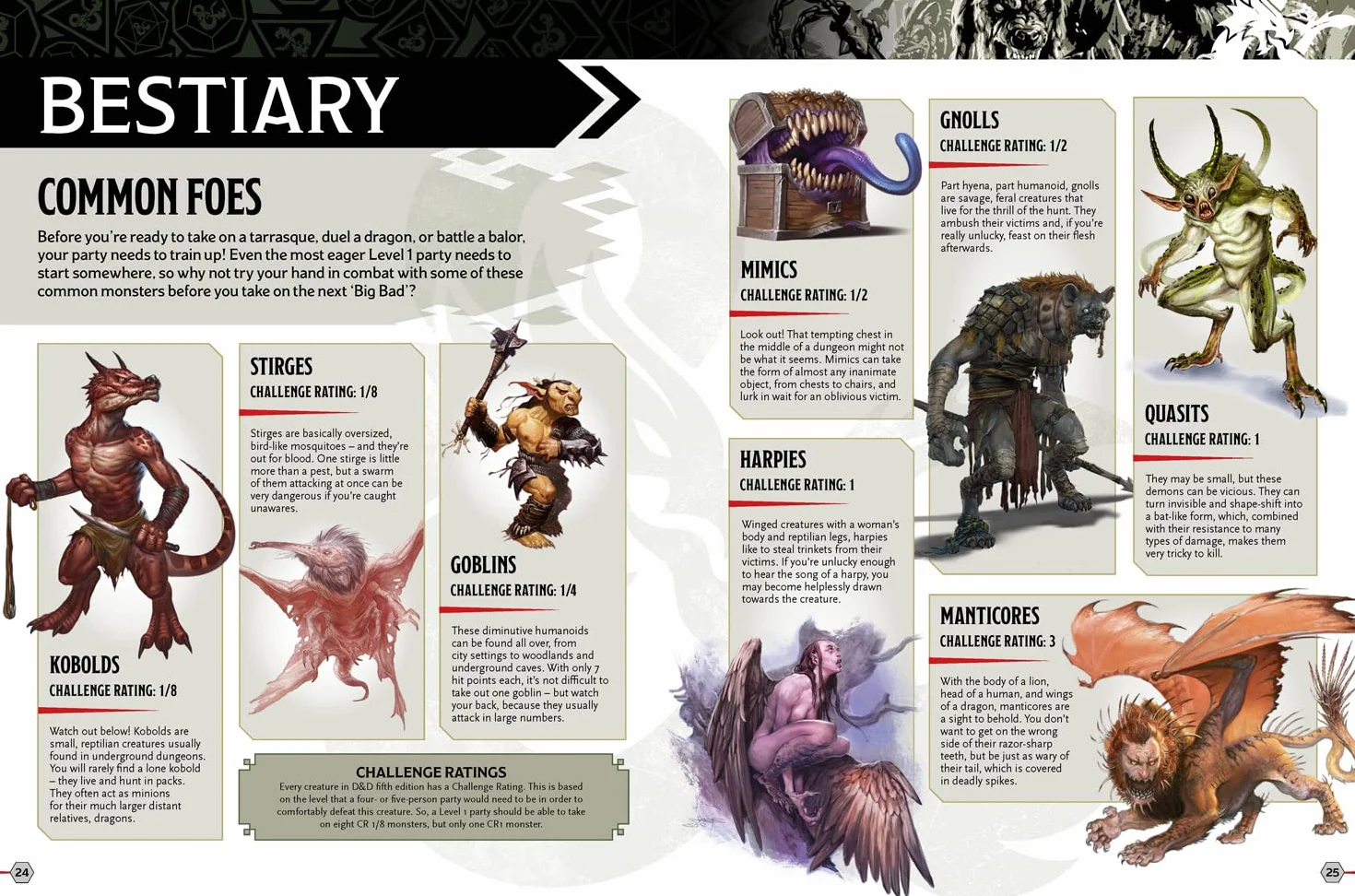 Dungeons & Dragons Annual 2022