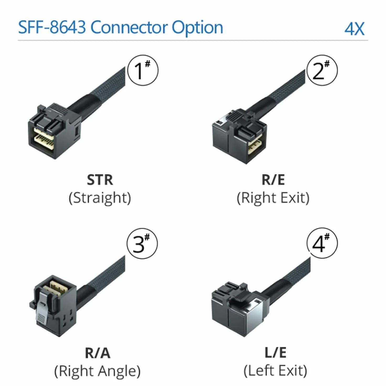 ipolex SFF-8643 do SATA Kabel, kabel SFF-8643 Host do 4x SATA Target kompatybilny z kontrolerem Raid, dysk twardy, 1 metr (3.6ft)