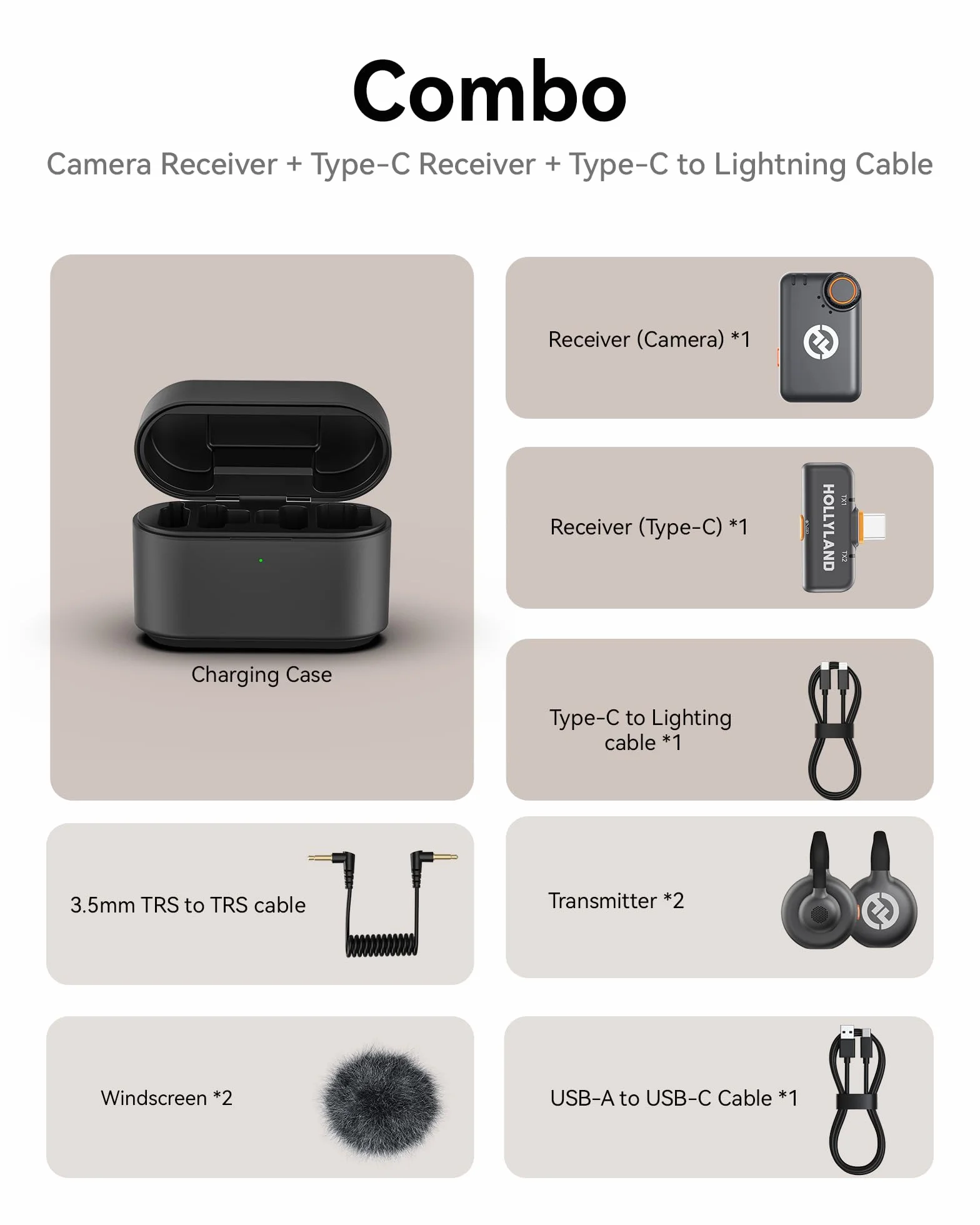 Hollyland Lark M2S Combo (kamera RX+USB-C RX+kabel Lightning) bezprzewodowy mikrofon krawatowy do iPhone'a/kamery/Androida/PC, tytanowy klips, redukcja szumów, 30 godzin użytkowania, vlog, wywiad