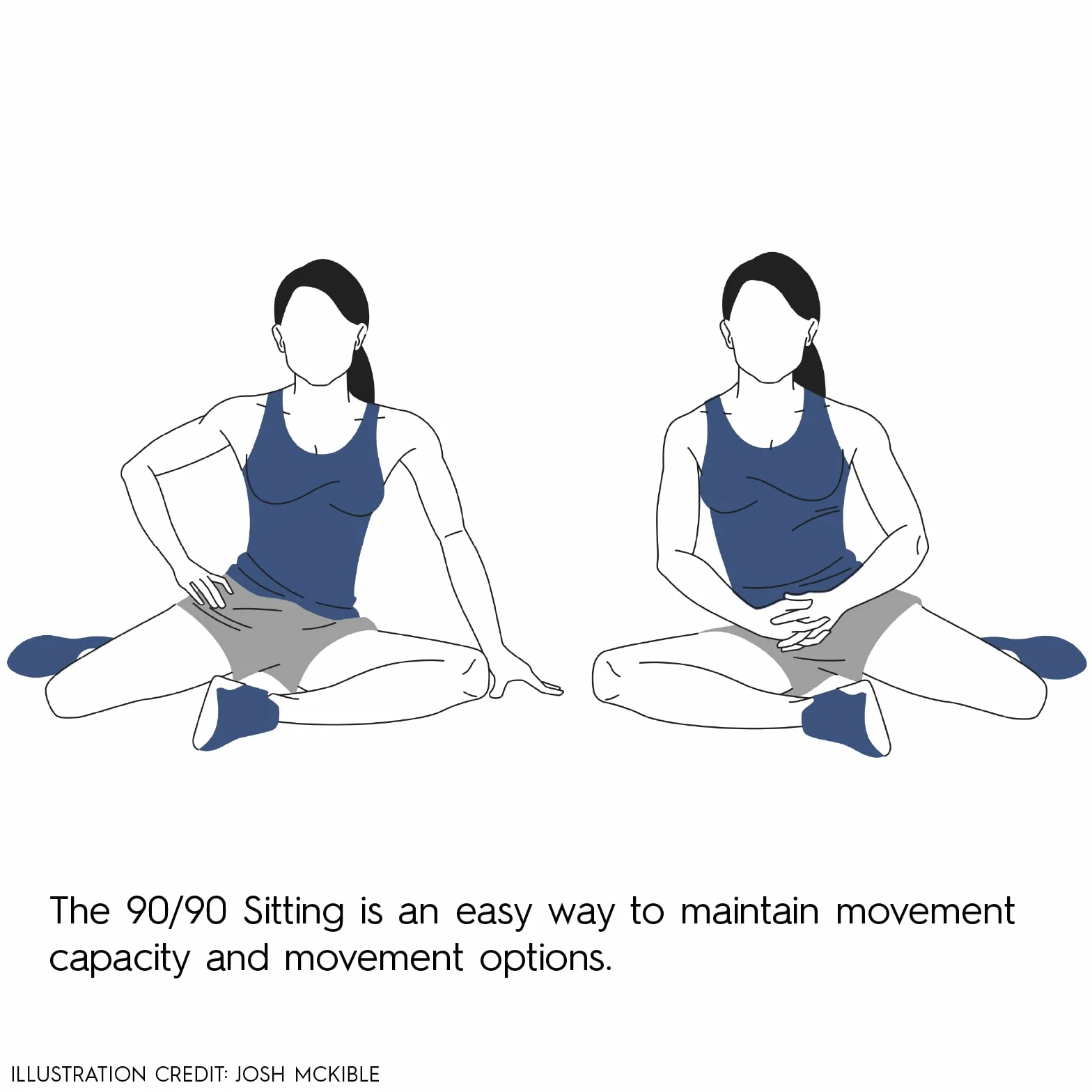 Built to Move: The Ten Essential Habits to Help You Move Freely and Live Fully