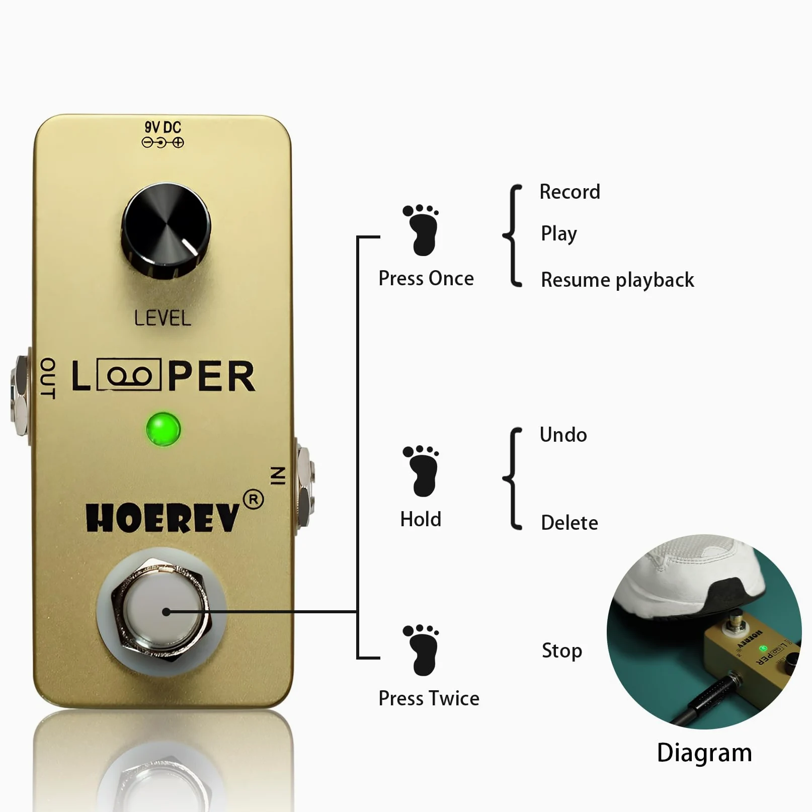 Hoerev Gitara Mini Looper Złoty