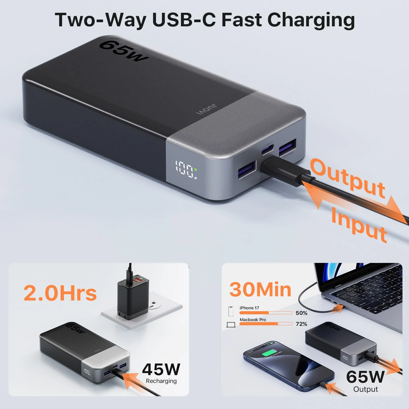 JUOVI Power Bank 65 W 20000 mAh Przenośna ładowarka do laptopa, szybkie ładowanie PD QC z 4 portami USB, zewnętrzny akumulator do MacBooka, iPada, tabletu i innych urządzeń (Czarny, 65W)