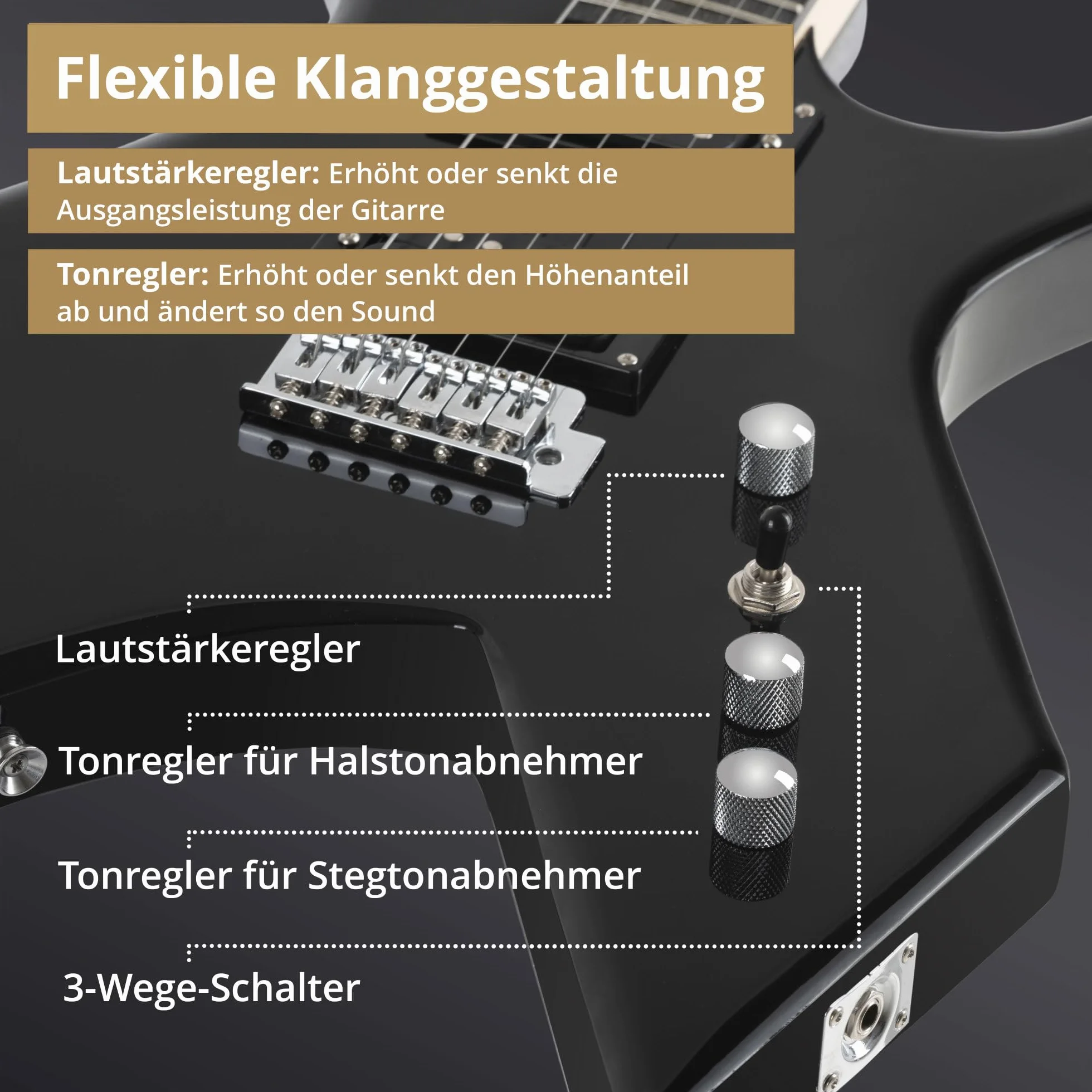 Rocktile Warhead AK20GR gitara elektryczna zestaw – korpus z lipy, podstrunnica z wyselekcjonowanego twardego drewna – zestaw zawiera wzmacniacz kombi 60 W i kabel instrumentalny 3 m – idealny do