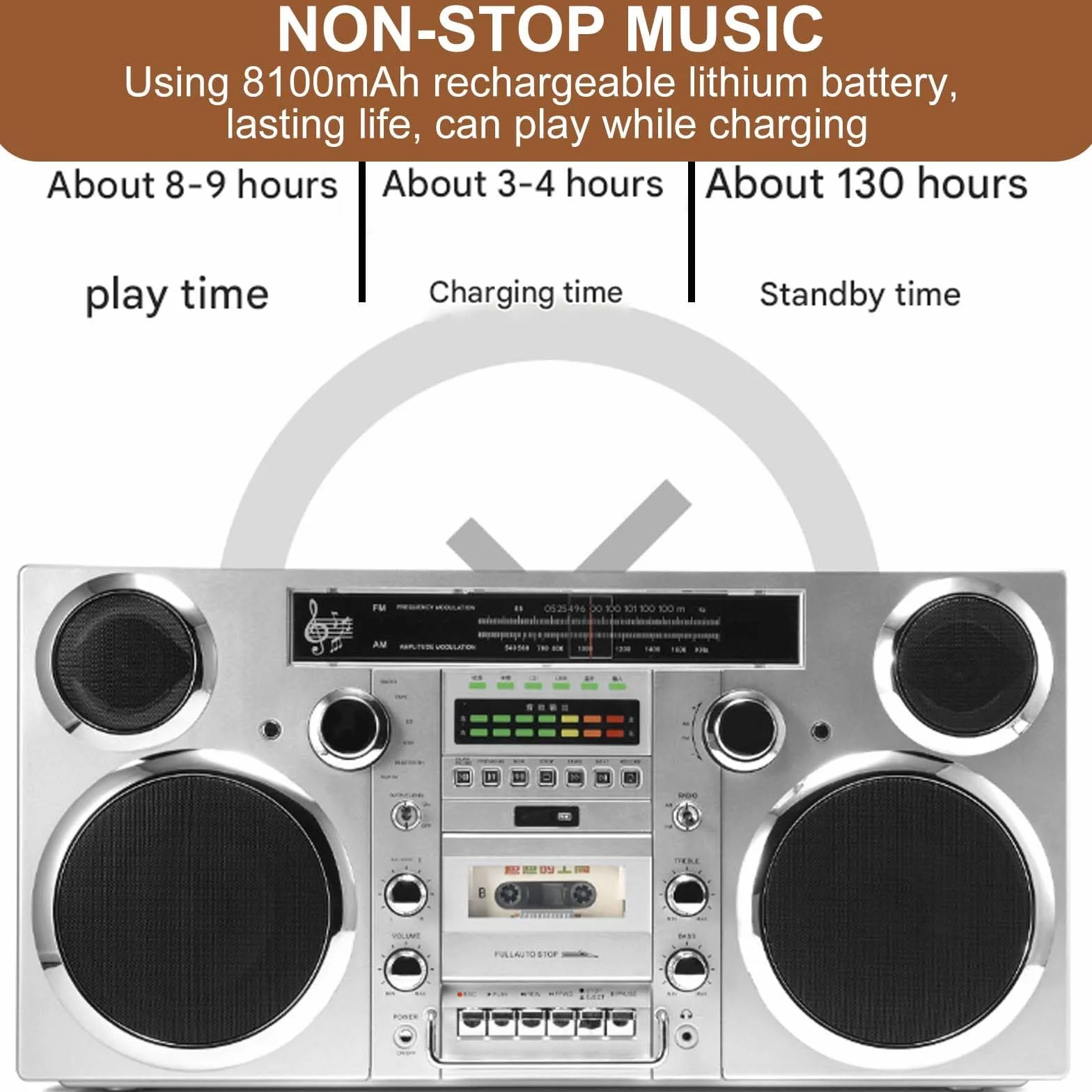 Boom Box Cd, Magnetofon/Magnetofon Kasetowy, Am/Fm, Usb, Wbudowany Akumulator, ObsłUga PołąCzeń Telefonicznych W Promieniu 10 M,White