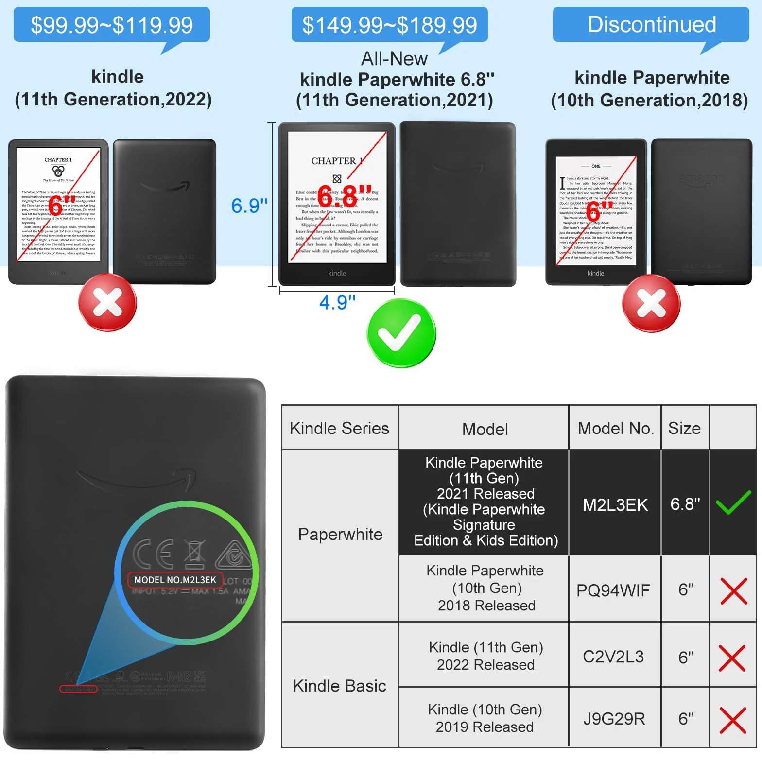 CoBak Etui Case for 6,8" Kindle Paperwhite (11. Generation - 2021) i Kindle Paperwhite Signature Edition - najcieńszy i najlżejszy pokrowiec ochronny z funkcją Auto Sleep/Wake, Czarne