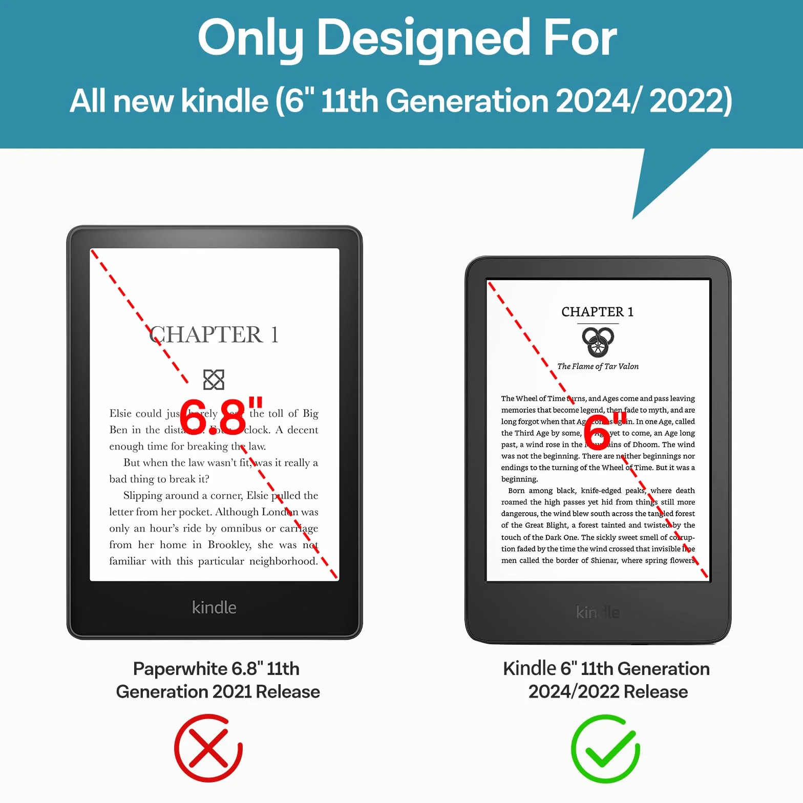 CoBak 3 sztuki, nieoślepiająca, matowa ochrona ekranu do 6-calowego Kindle 11. generacji 2024 i 2022, Kobo Nia, PocketBook – folia PET o wysokiej przejrzystości, nietemperowana
