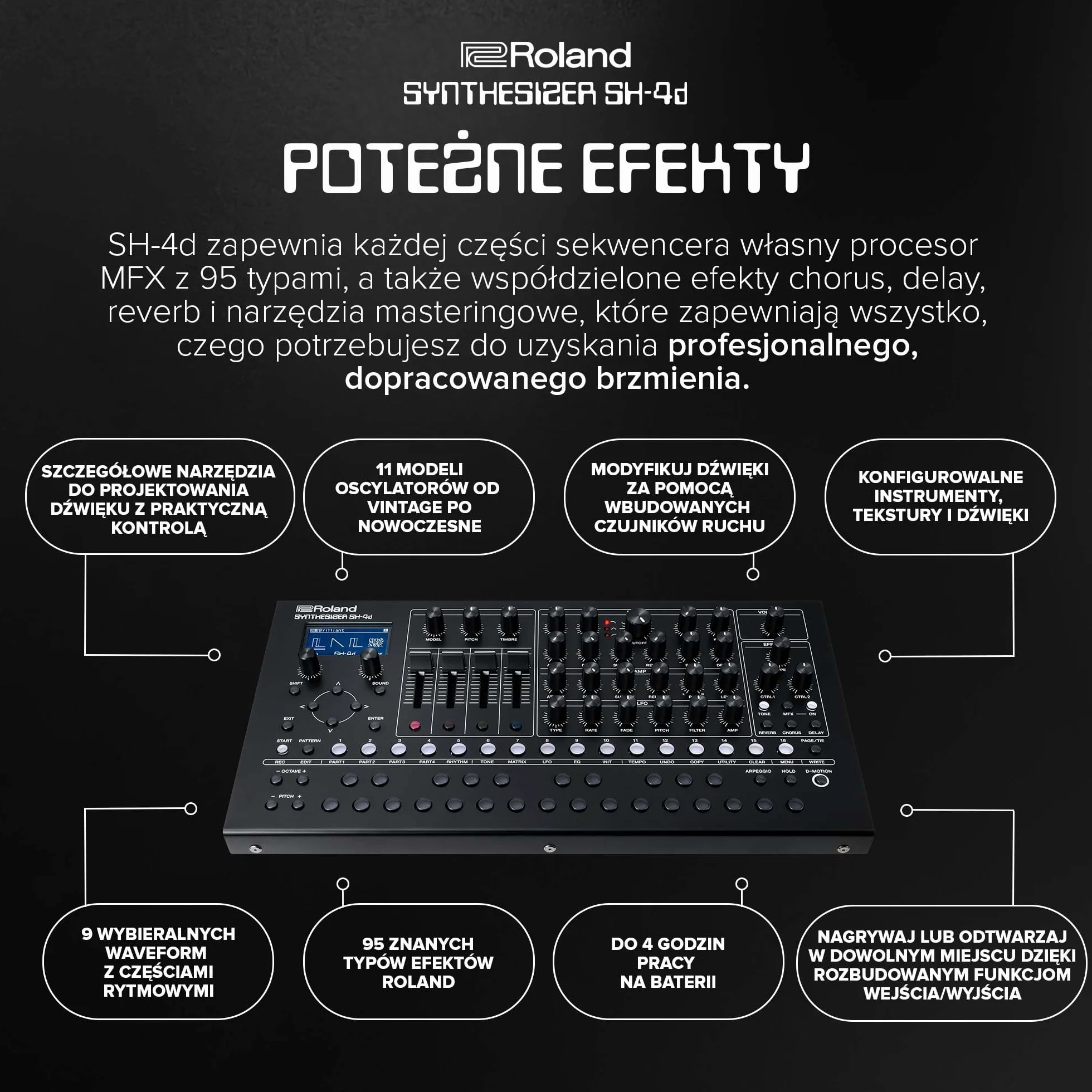 Kompaktowy Syntezator Biurkowy Roland SH-4d | 11 Modeli OSC | Profesjonalne Narzędzia do Projektowania Dźwięku | Wygodny Proces Pracy | Multitimbralny Sekwencer Patternów | Rozbudowane Efekty