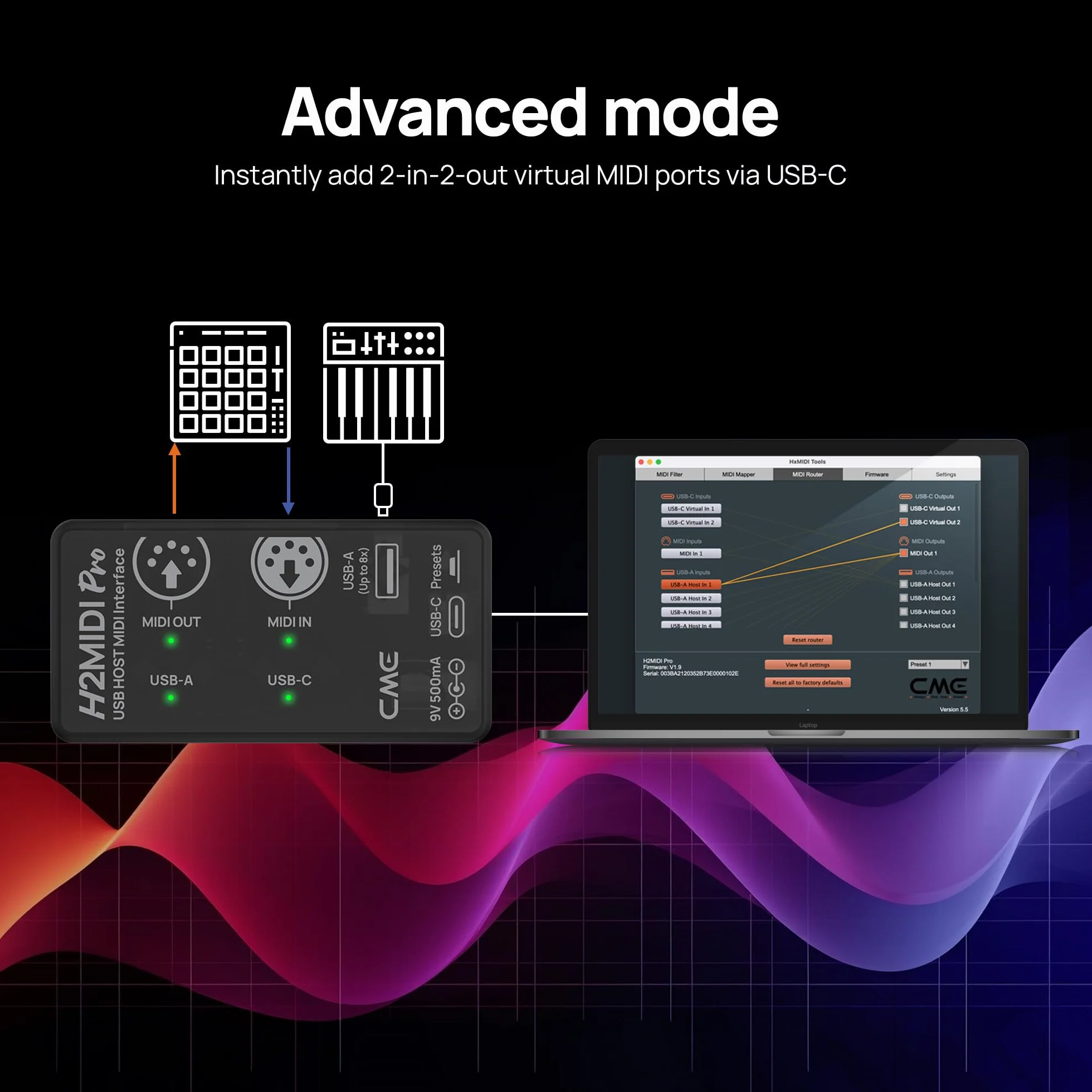 CME H2MIDI Pro interfejs MIDI USB 32-bitowy procesor podwójne zasilanie kompaktowy