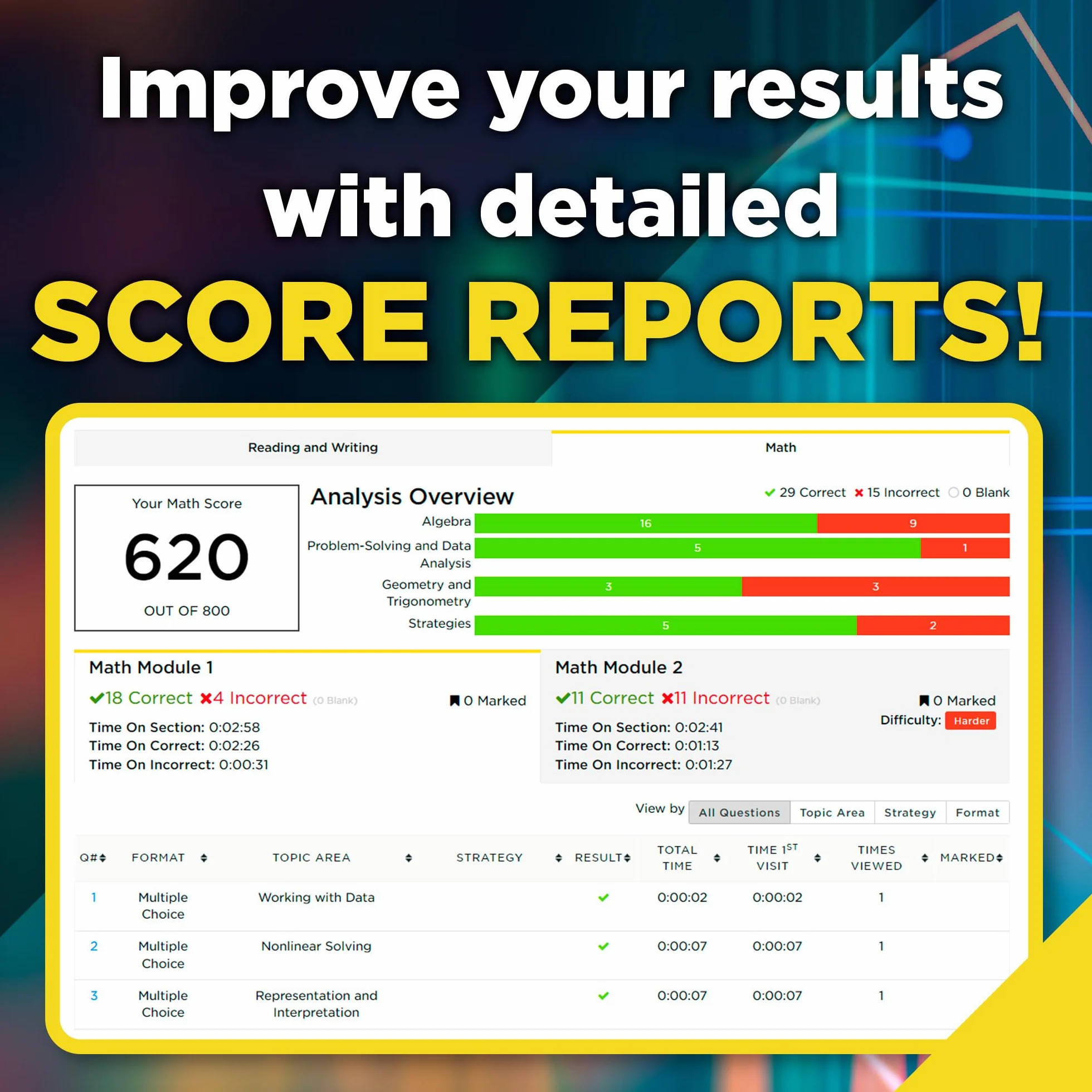 6 Practice Tests for the Digital Sat, 2026: In-Book + Online Practice Tests for Your Top Score