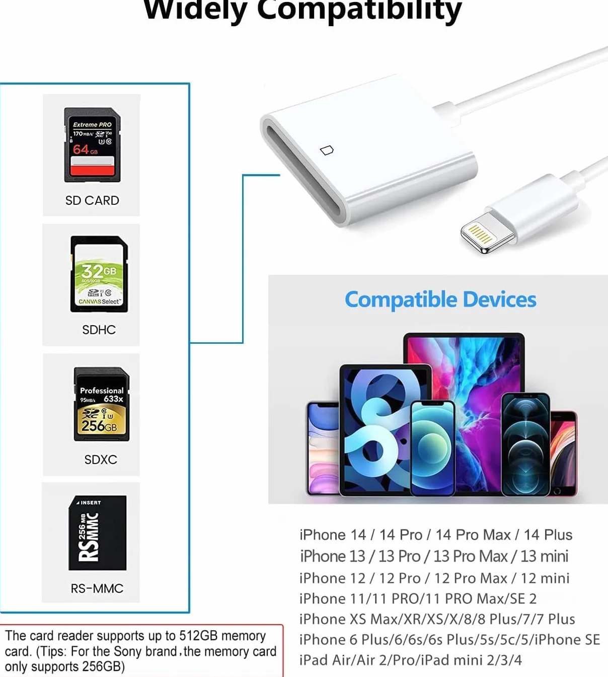[Certyfikat Apple MFi Certified] iPhone SD Card Reader, czytnik kart Lightning, czytnik kart pamięci, adapter do fotografii iPhone 8/14/13/12/11/X