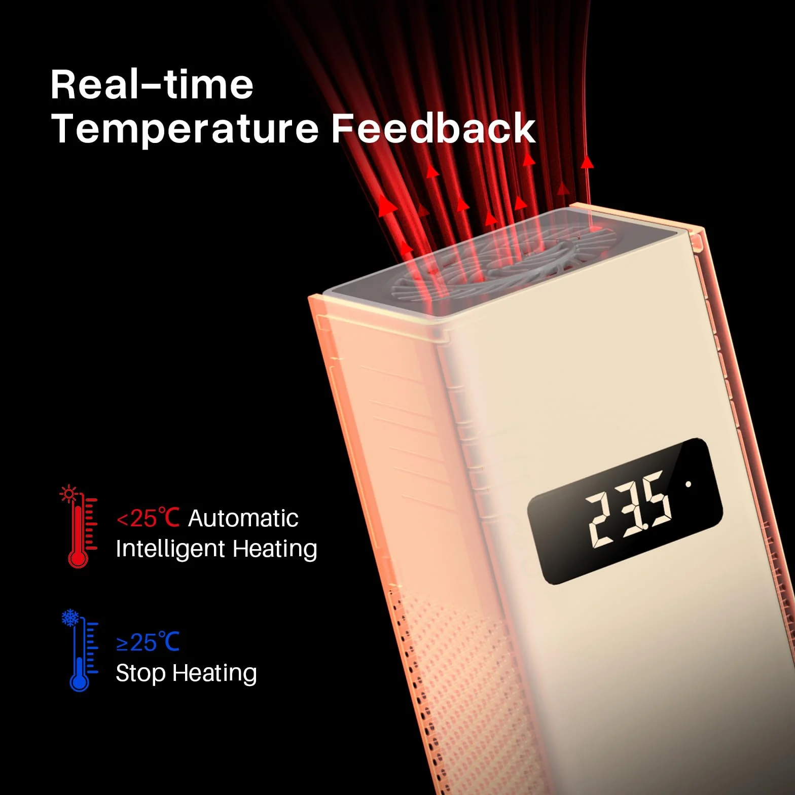 ELEGOO Smart Mini ogrzewanie do drukarek 3D na żywicę, inteligentna regulacja temperatury i wbudowany filtr powietrza, termostat grzewczy do drukarki 3D, kompatybilny z większością drukarek 3D MSLA