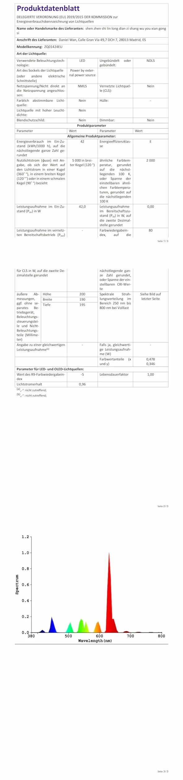 4 szt. LED na projektor, oświetlenie sceniczne z torbą, 84 W RGBW DMX, oświetlenie na imprezę dyskotekową, z pilotem zdalnego sterowania, automatyczne tryby dźwięku Master-Slave, do baru DJ