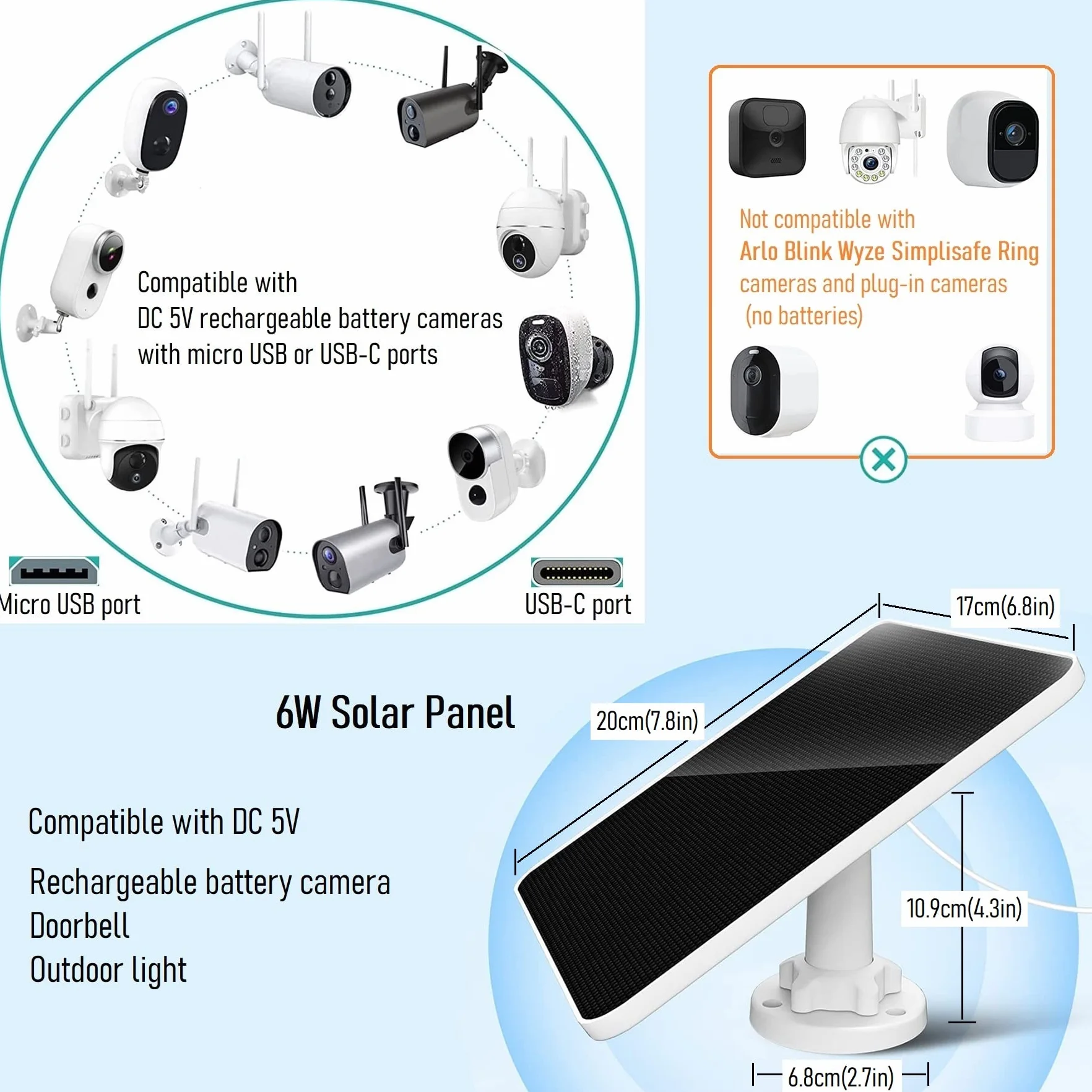 Panel Słoneczny 6W do Kamery Monitorującej,Moduł Słoneczny do Kamery Bezpieczeństwa DC 5V,Kamera Zewnętrzna,Dzwonek do Drzwi i Oświetlenie Zewnętrzne z Połączeniem USB&USB-C,Kabel IP65 3m(1 Pack)