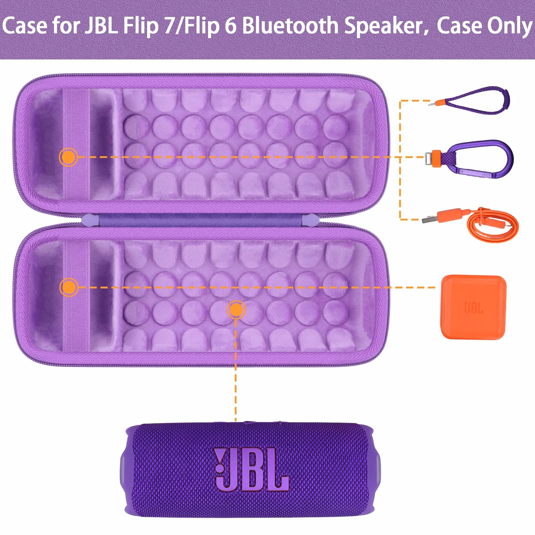 Khanka twarde etui wodoodporne do przenośnych głośników Bluetooth JBL Flip 7 / Flip 6, torebka podróżna i do przechowywania, tylko etui (Lila)