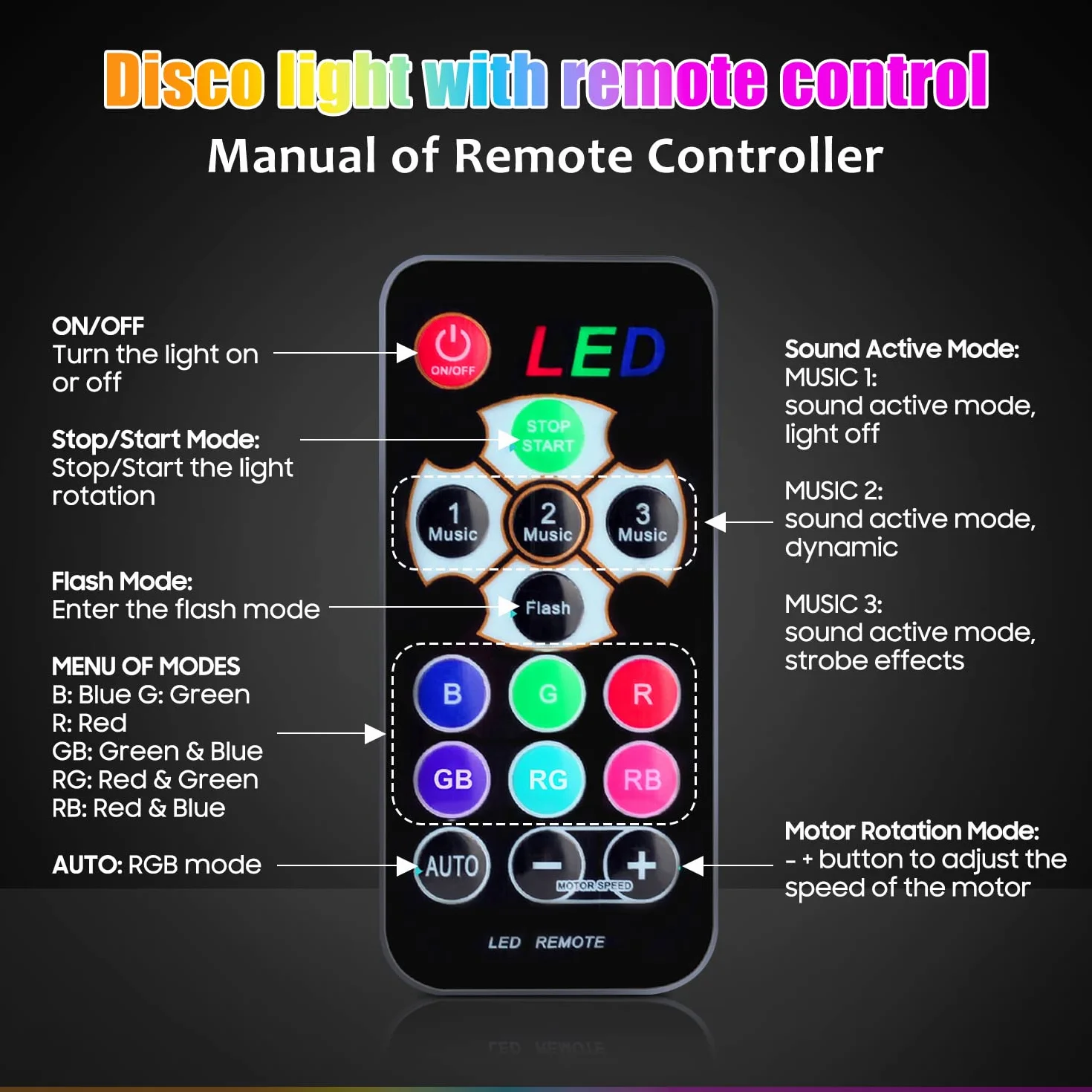 LED Disco Ball Disco, fasetowana kula 3 tryby muzyki, lampa błyskowa z pilotem i kablem USB 4M, obracany 360° lampa disco na imprezę, Boże Narodzenie, bar, klub, DJ, prezent dla dzieci, urodziny