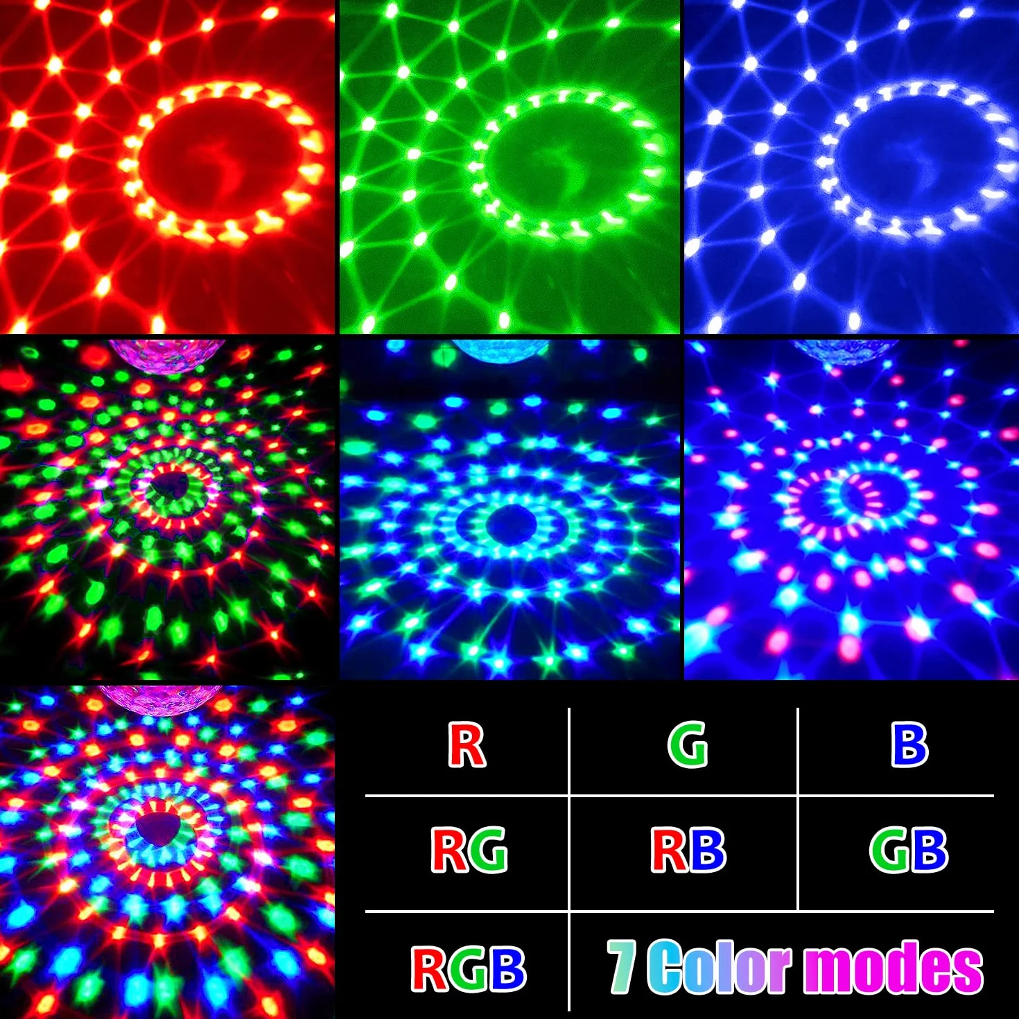 LED Disco Ball Disco, fasetowana kula 3 tryby muzyki, lampa błyskowa z pilotem i kablem USB 4M, obracany 360° lampa disco na imprezę, Boże Narodzenie, bar, klub, DJ, prezent dla dzieci, urodziny
