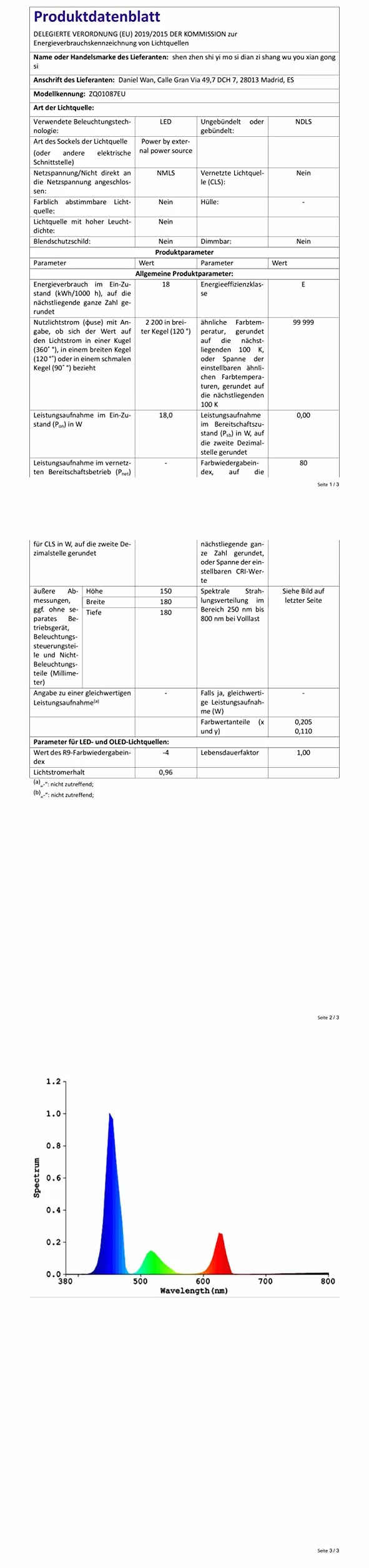 Czarne światło LED 72 W 36 LED Lampa imprezowa z pilotem i sterowaniem DMX Glow w ciemnym świetle scenicznym dla DJ Disco Boże Narodzenie Oświetlenie sceniczne