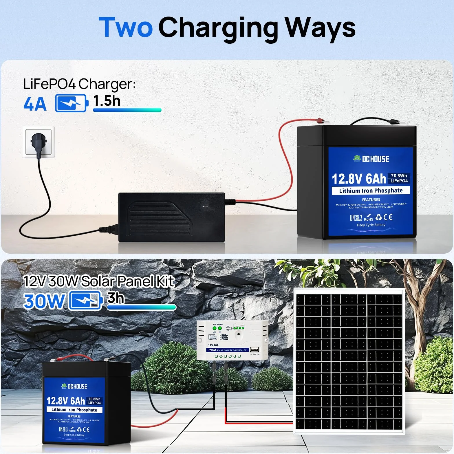DCHOUSE 12 V 6 Ah Mini akumulator litowy LiFePO4 o głębokim cyklu, 3000 cykli akumulator litowo-żelazowo-fosforanowy do UPS, oświetlenia, kół zasilających, wykrywacza ryb i kampera, wbudowany BMS